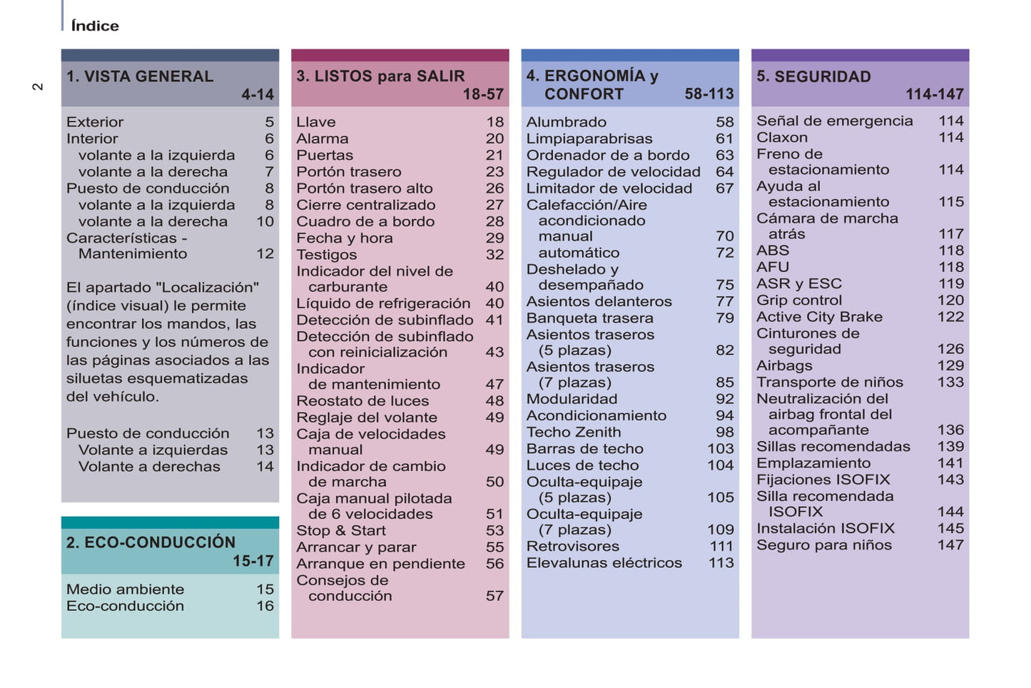 2016 Peugeot Partner/Partner Tepee Owner's Manual | Spanish