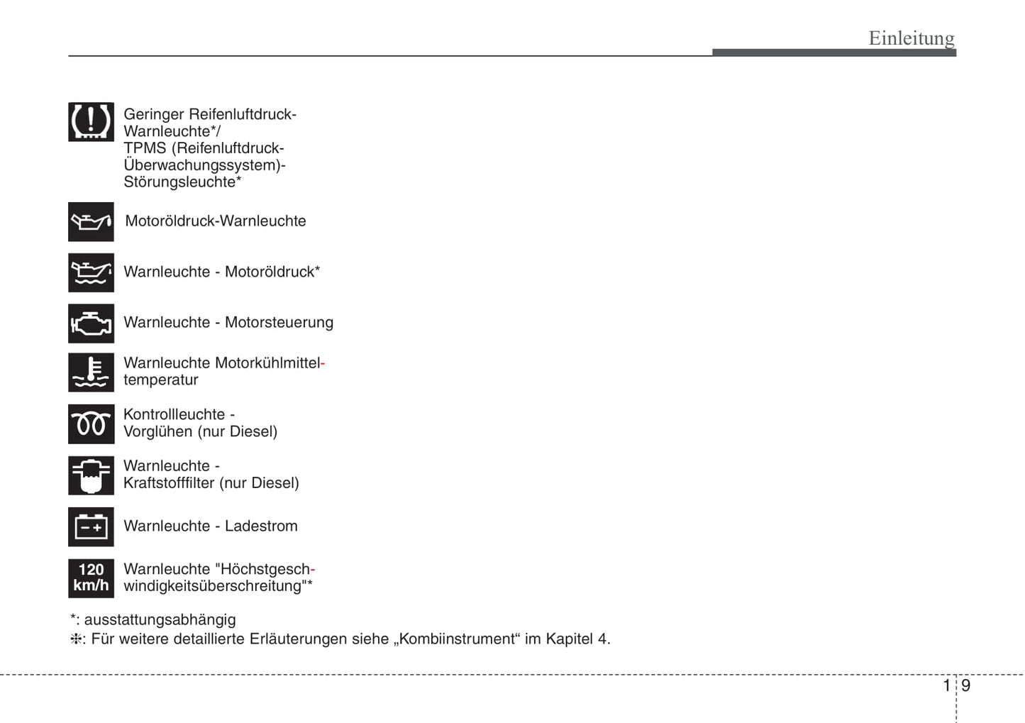 2011-2012 Hyundai i40 Bedienungsanleitung | Deutsch