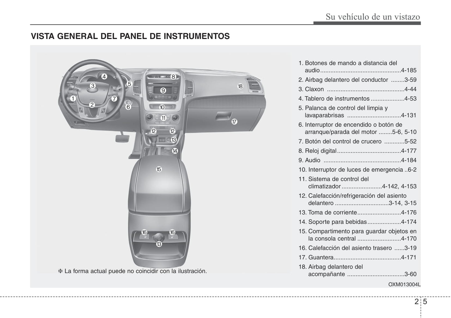 2012-2013 Kia Sorento Bedienungsanleitung | Spanisch