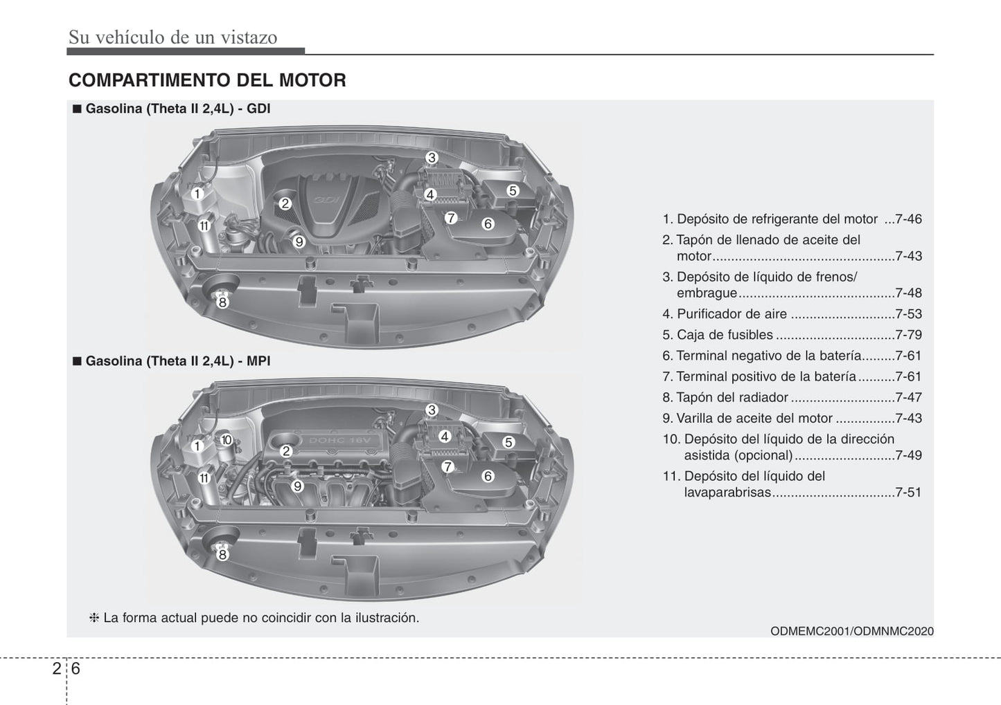 2012-2013 Kia Sorento Bedienungsanleitung | Spanisch