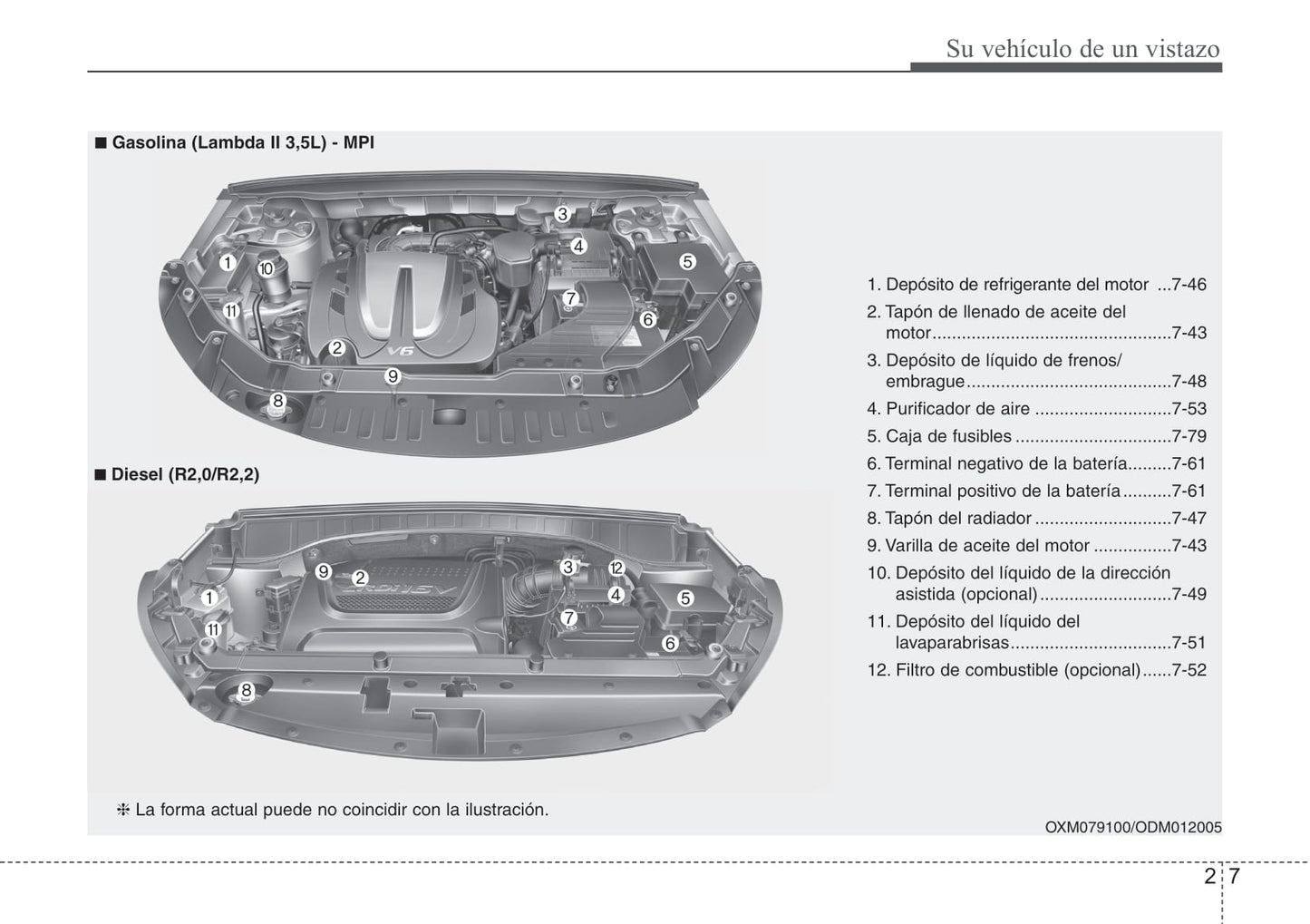 2012-2013 Kia Sorento Bedienungsanleitung | Spanisch