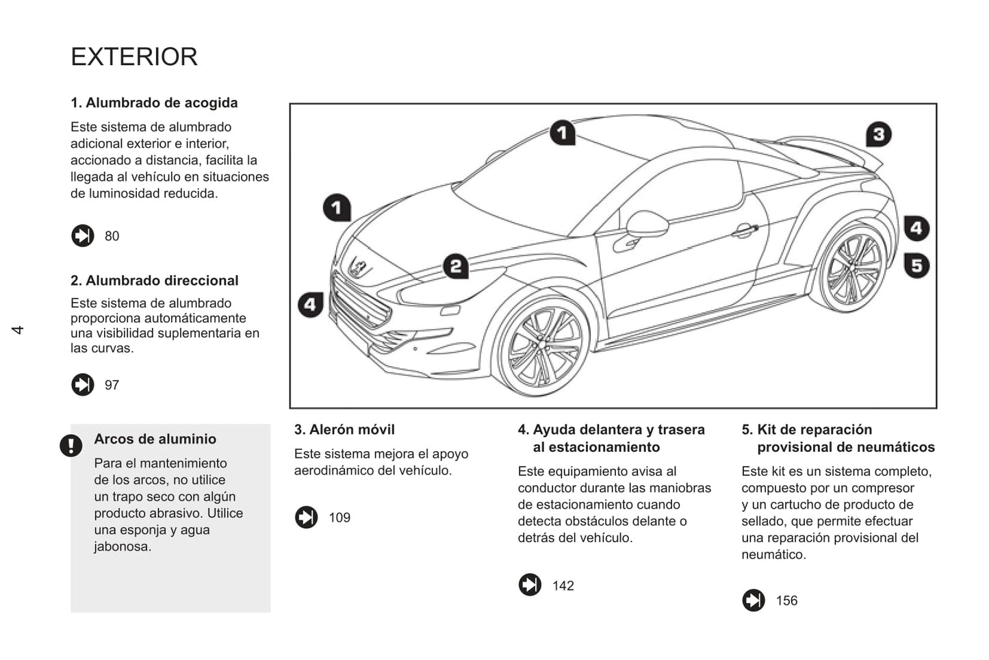 2013-2015 Peugeot RCZ Bedienungsanleitung | Spanisch
