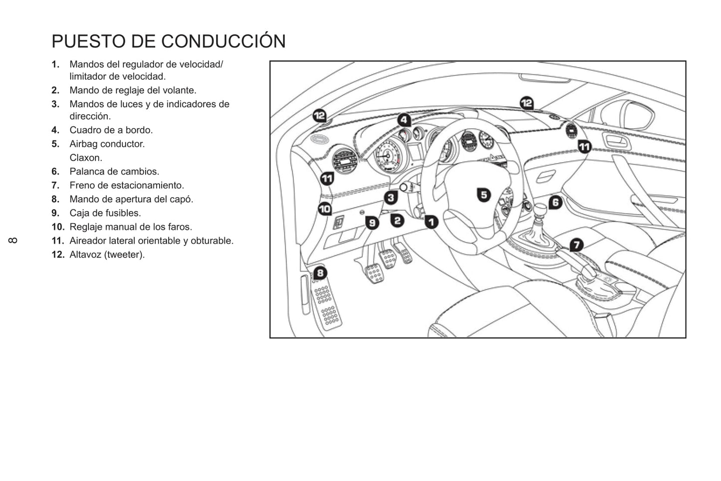 2013-2015 Peugeot RCZ Bedienungsanleitung | Spanisch