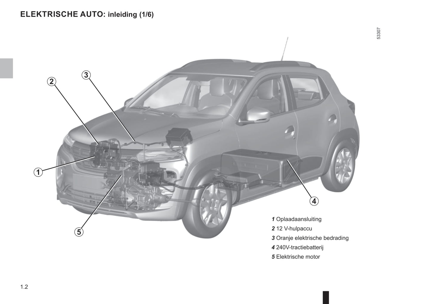 2021-2022 Dacia Spring Electric Owner's Manual | Dutch