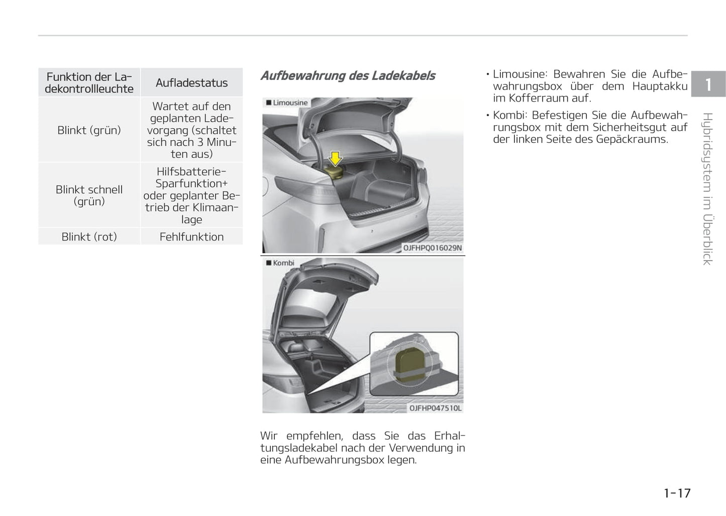 2017-2018 Kia Optima Hybrid Bedienungsanleitung | Deutsch