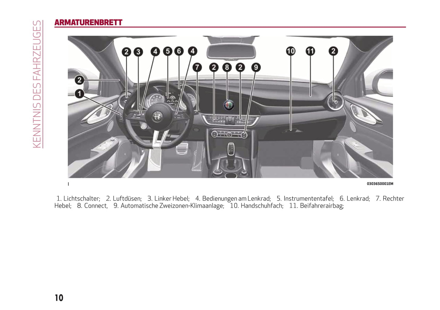 2016-2020 Alfa Romeo Giulia Bedienungsanleitung | Deutsch
