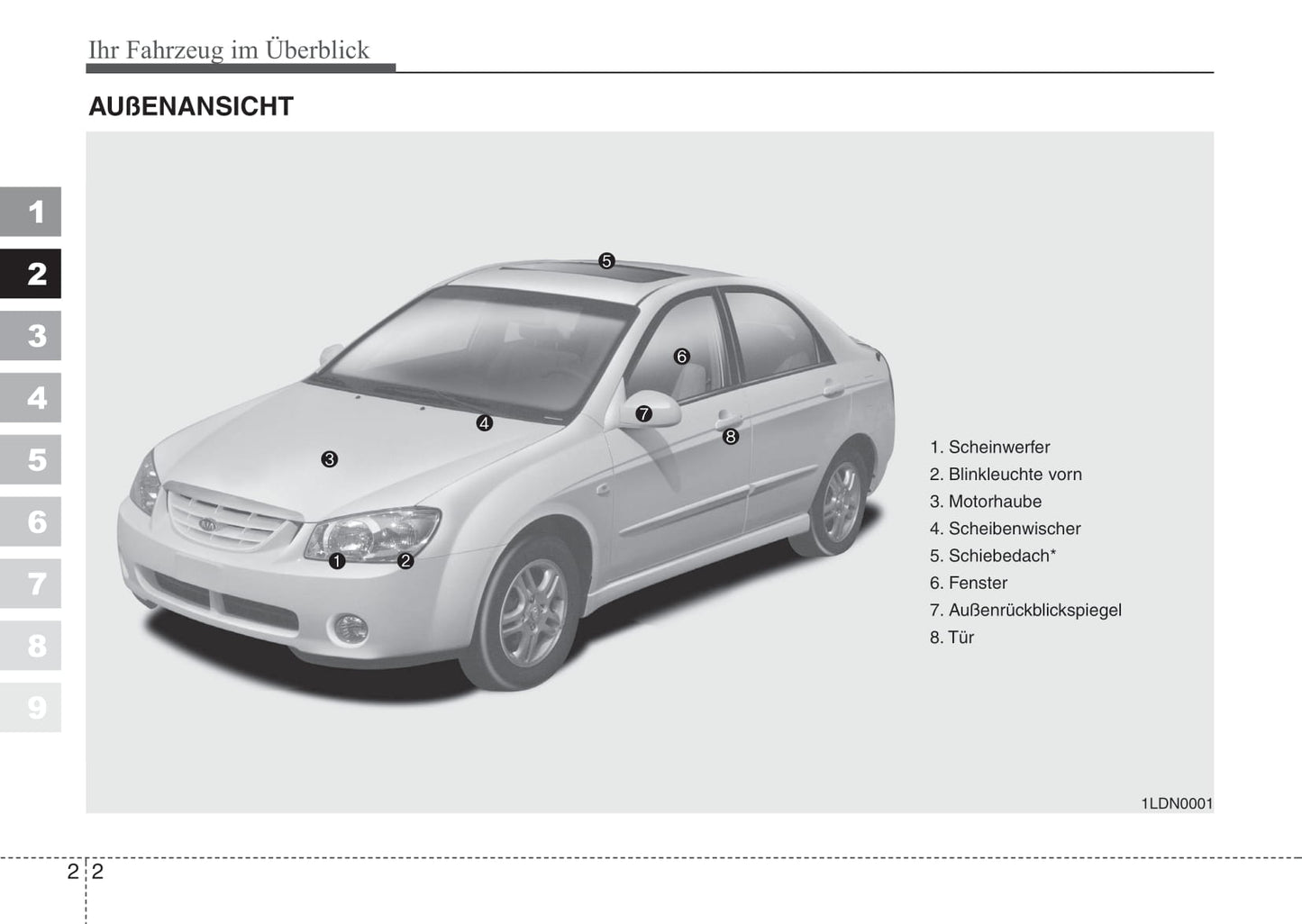 2006-2007 Kia Cerato Bedienungsanleitung | Deutsch