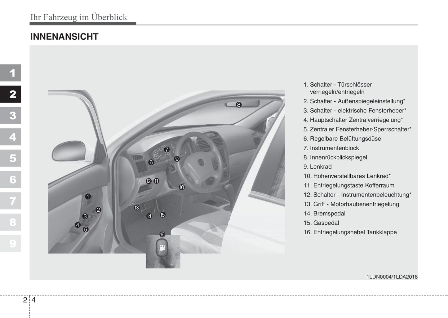2006-2007 Kia Cerato Bedienungsanleitung | Deutsch