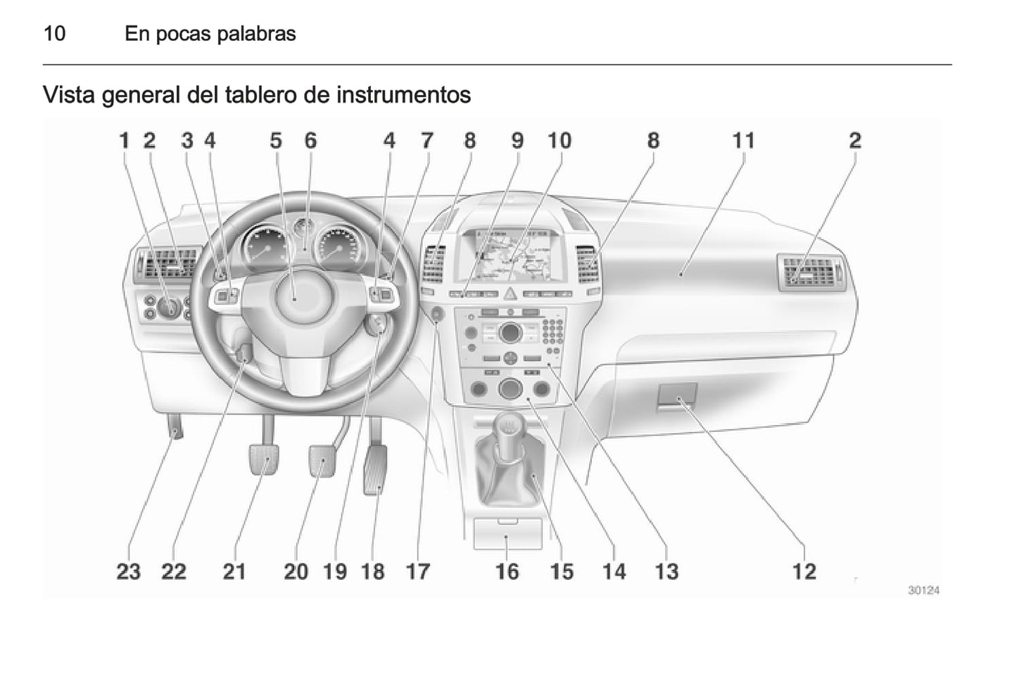 2014 Opel Zafira Bedienungsanleitung | Spanisch