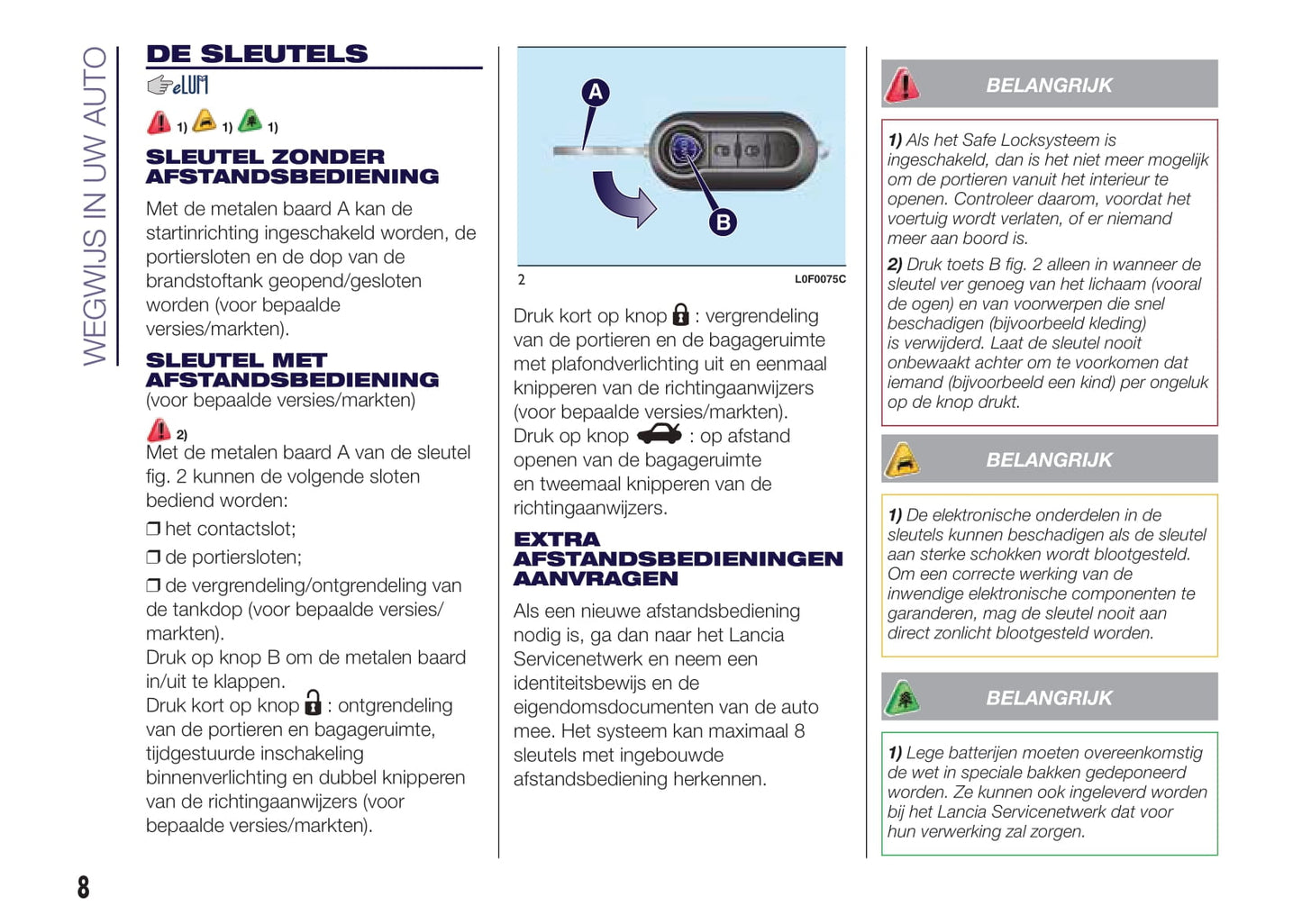 2015-2017 Lancia Ypsilon Owner's Manual | Dutch