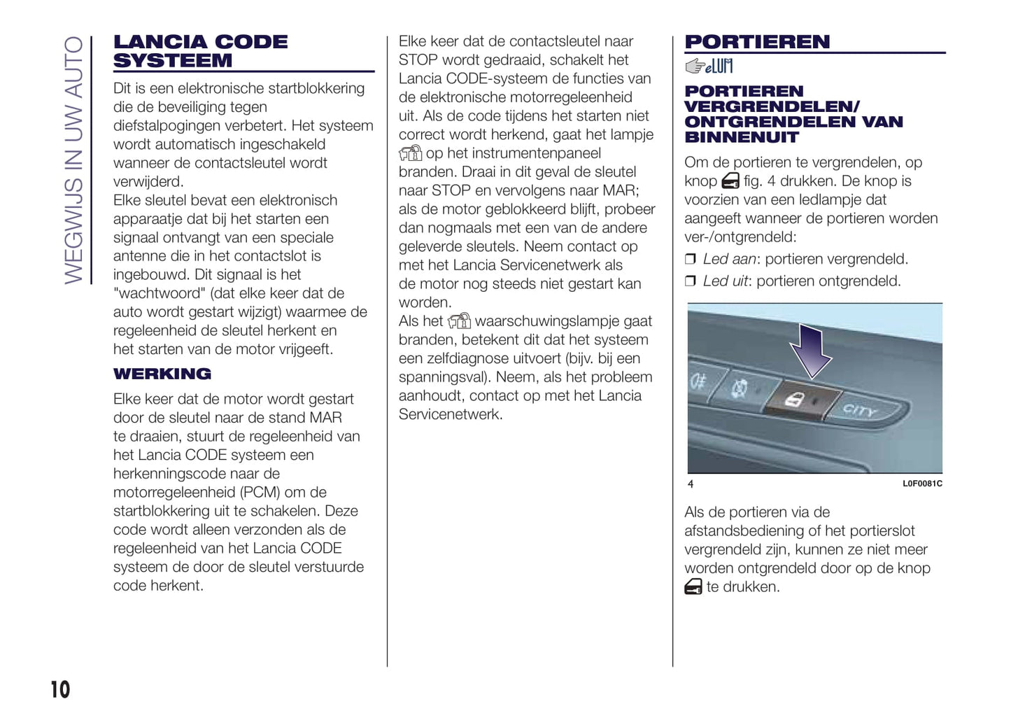 2015-2017 Lancia Ypsilon Owner's Manual | Dutch