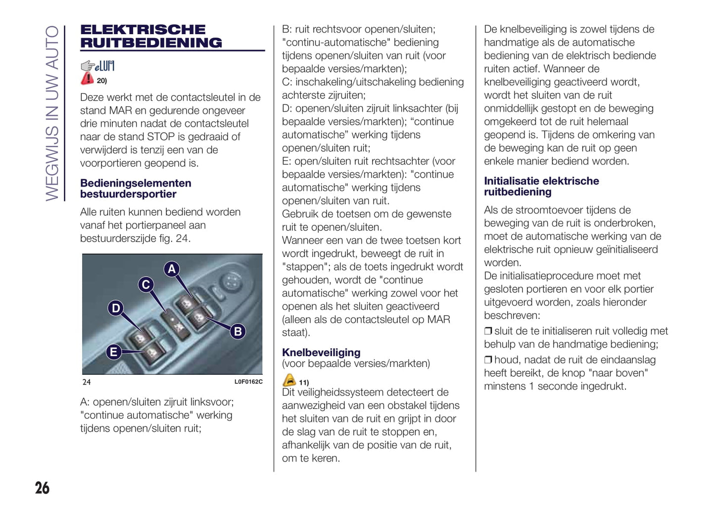 2015-2017 Lancia Ypsilon Owner's Manual | Dutch