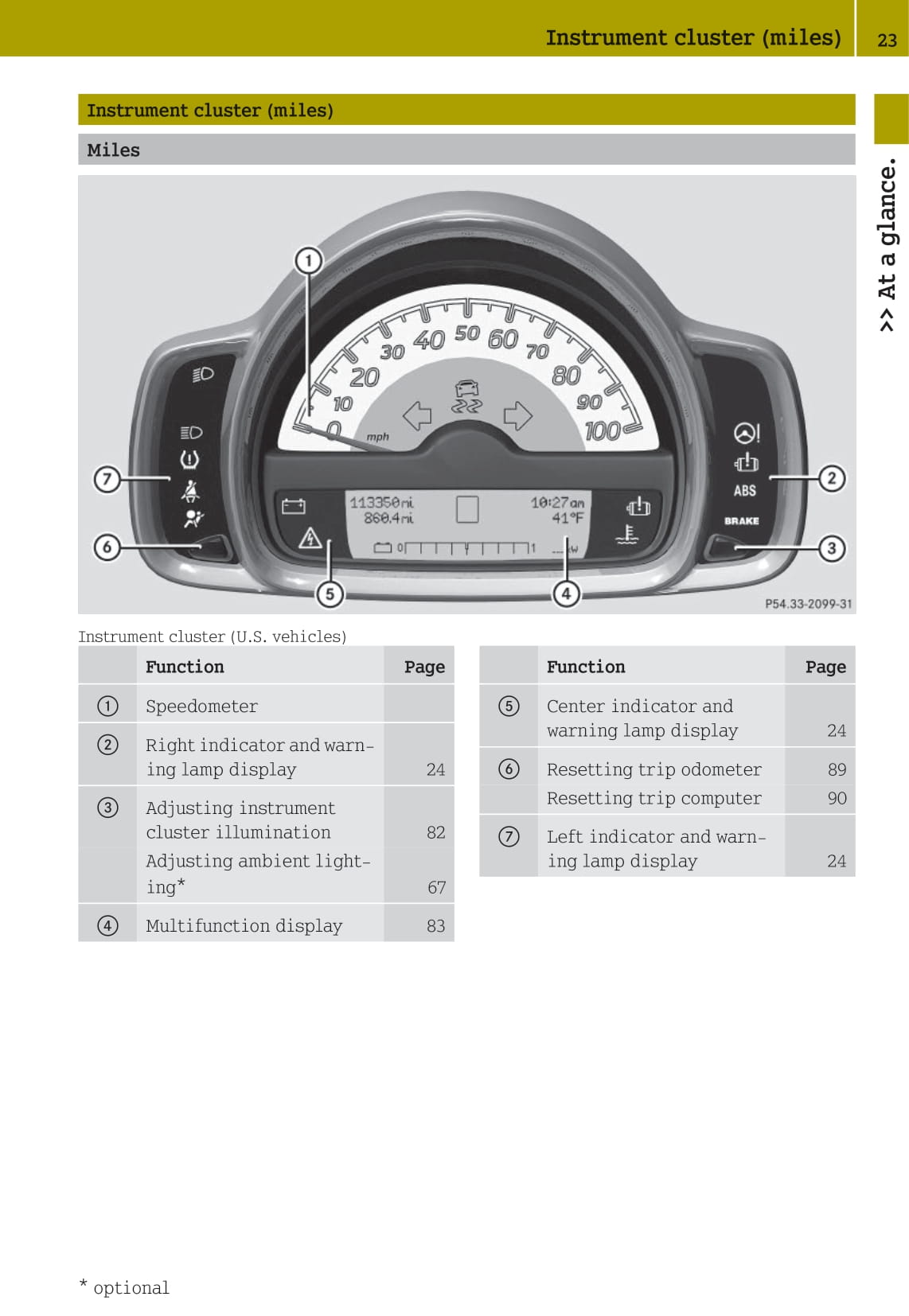 2012-2015 Smart Fortwo Bedienungsanleitung | Englisch