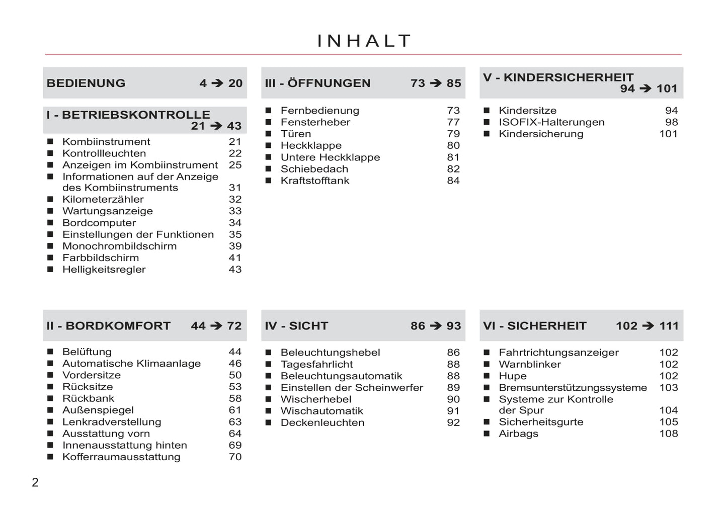 2011-2012 Citroën C-Crosser Bedienungsanleitung | Deutsch