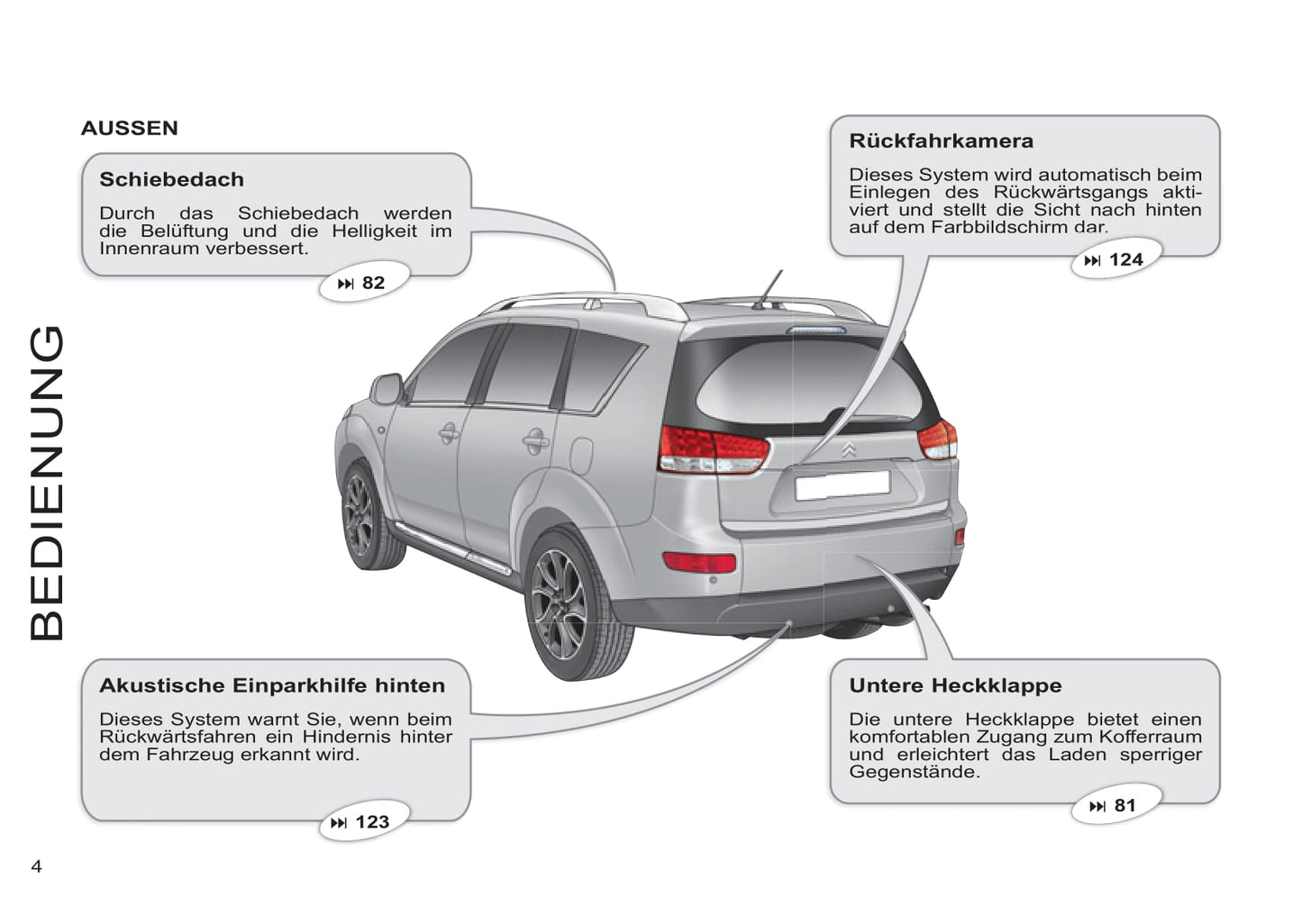 2011-2012 Citroën C-Crosser Bedienungsanleitung | Deutsch