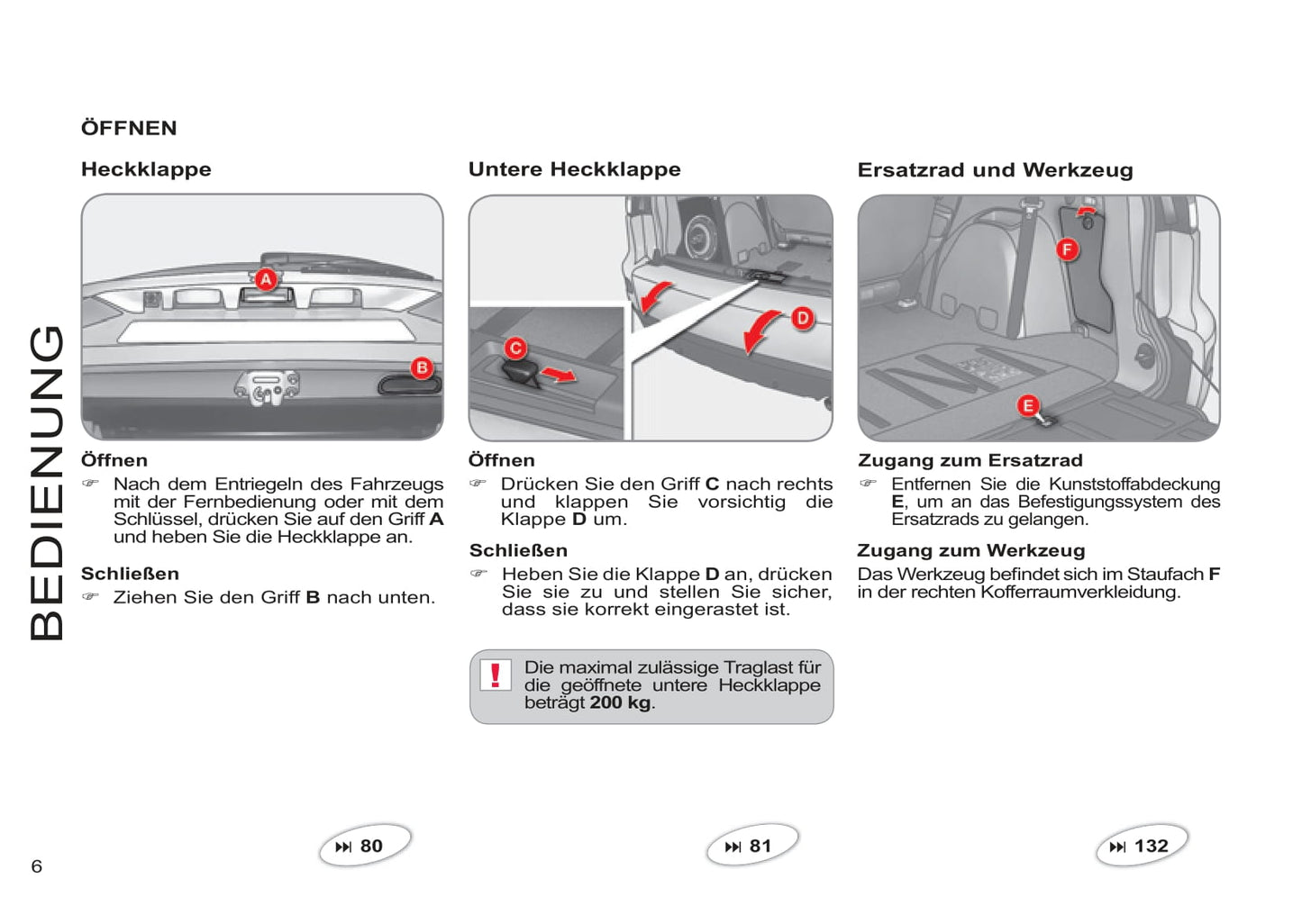 2011-2012 Citroën C-Crosser Bedienungsanleitung | Deutsch