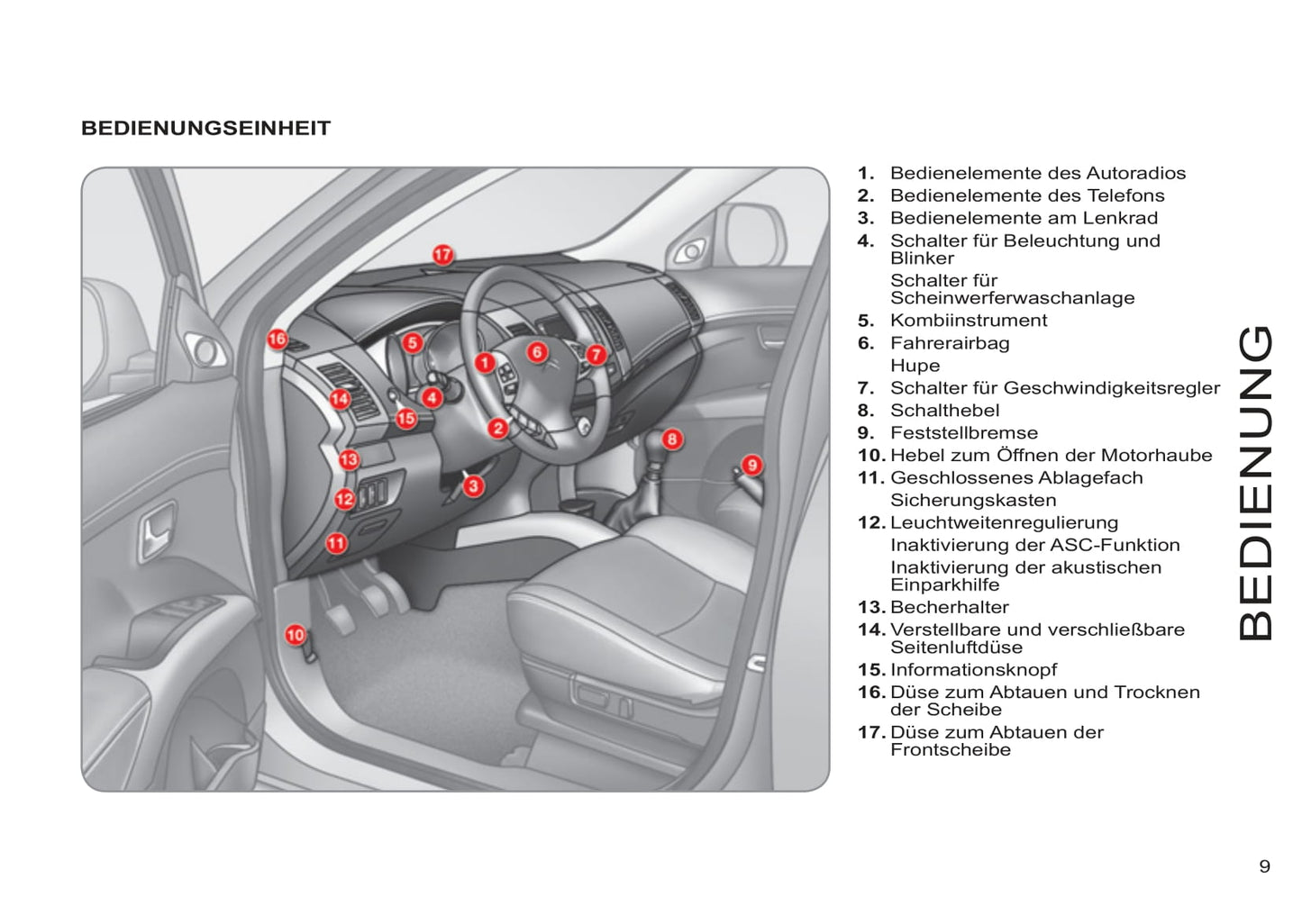 2011-2012 Citroën C-Crosser Bedienungsanleitung | Deutsch