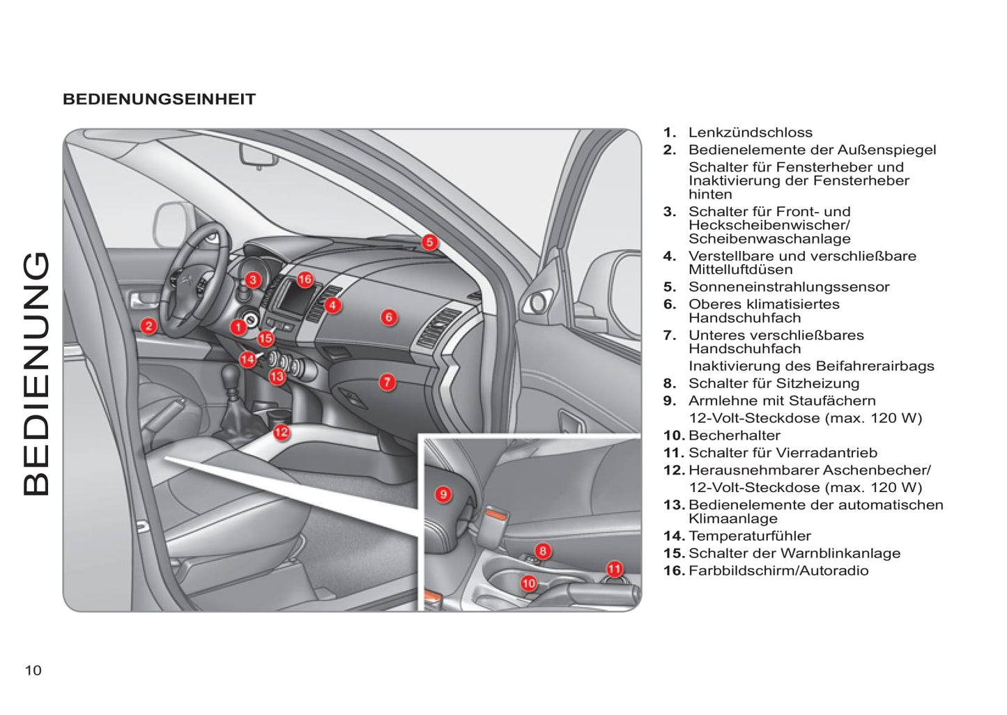 2011-2012 Citroën C-Crosser Bedienungsanleitung | Deutsch