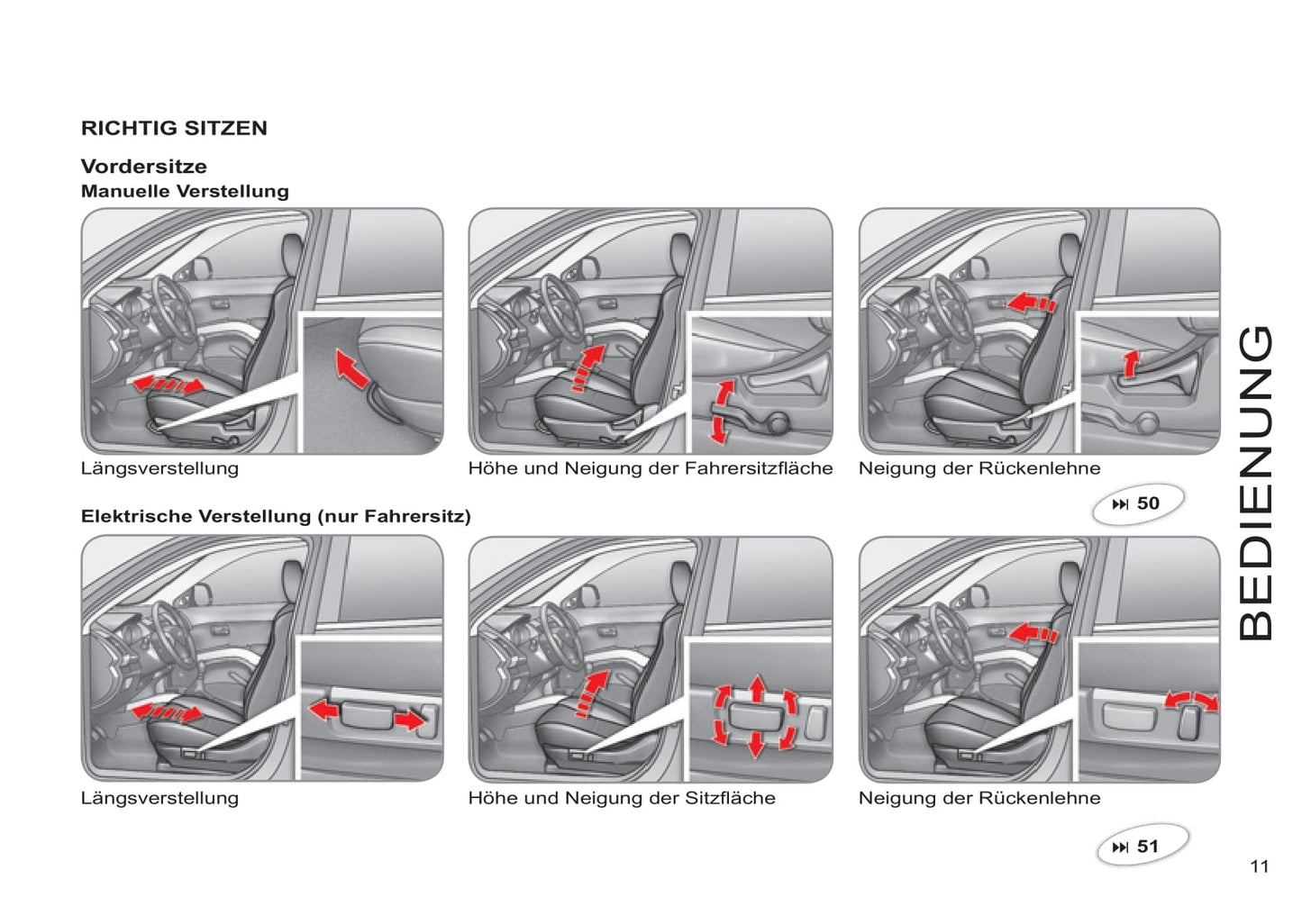 2011-2012 Citroën C-Crosser Bedienungsanleitung | Deutsch
