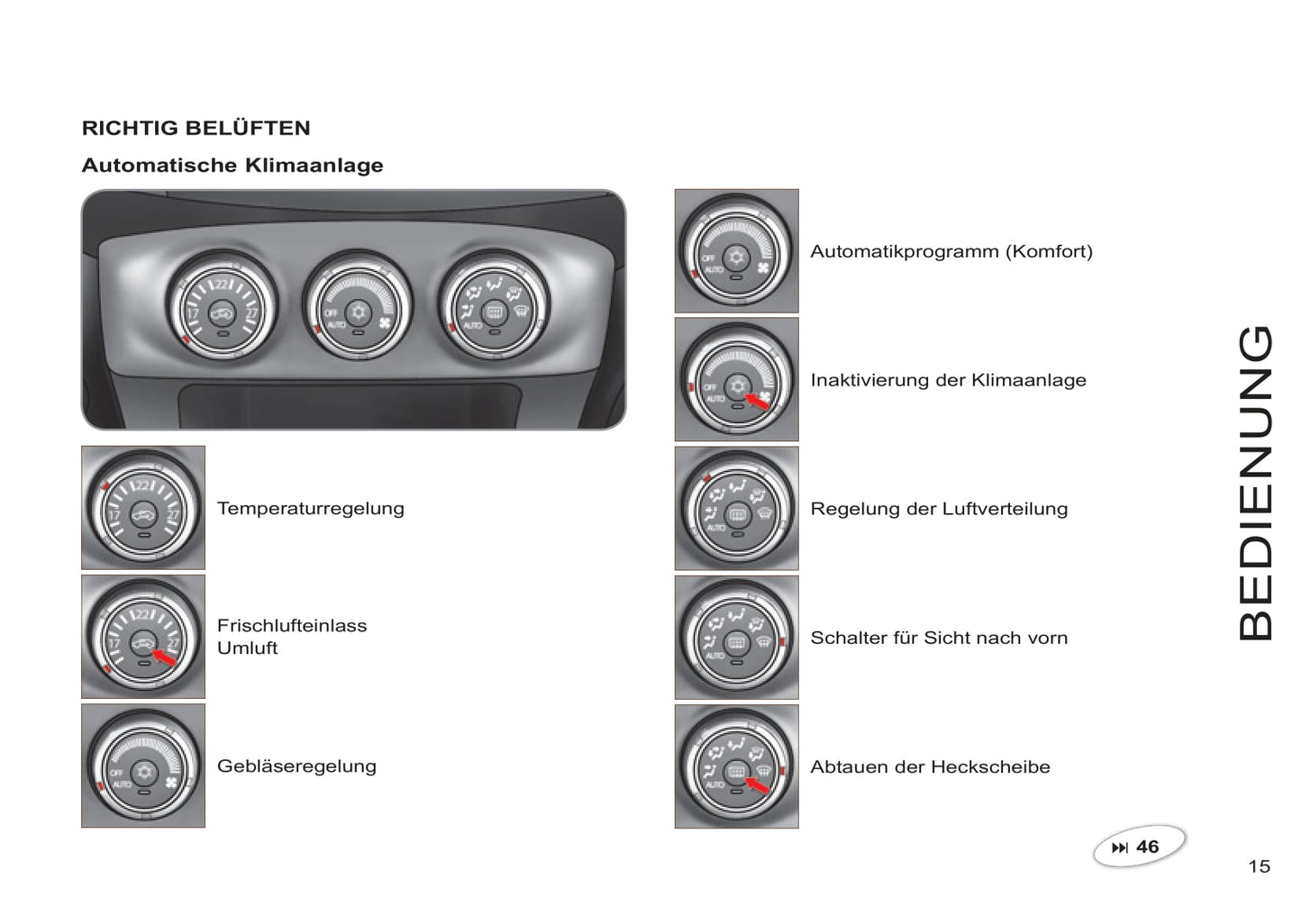 2011-2012 Citroën C-Crosser Bedienungsanleitung | Deutsch