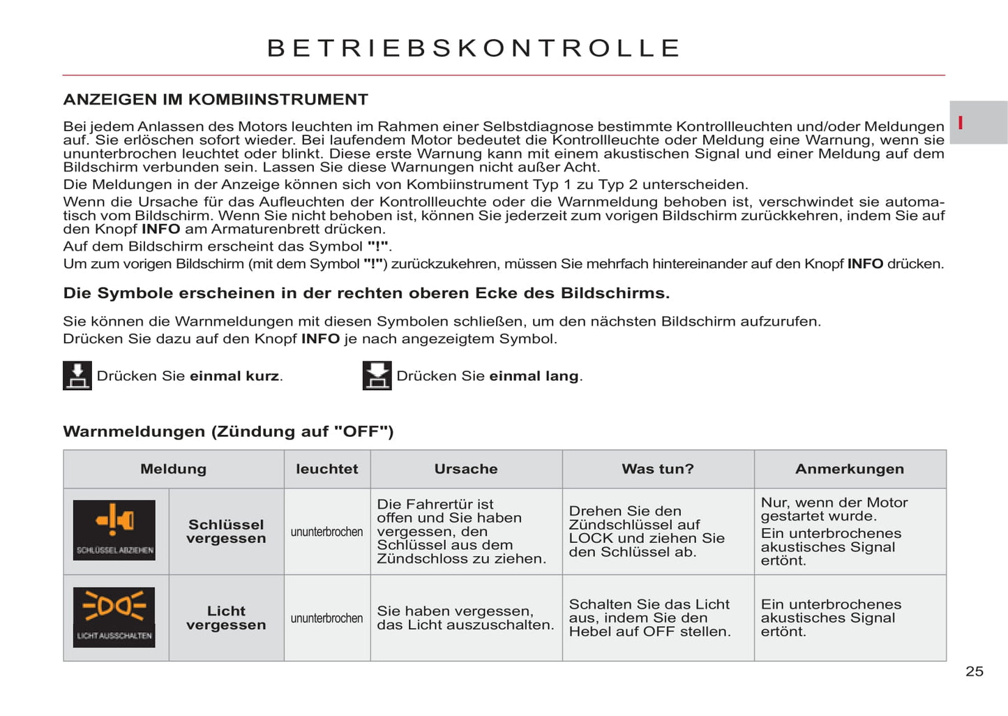 2011-2012 Citroën C-Crosser Bedienungsanleitung | Deutsch