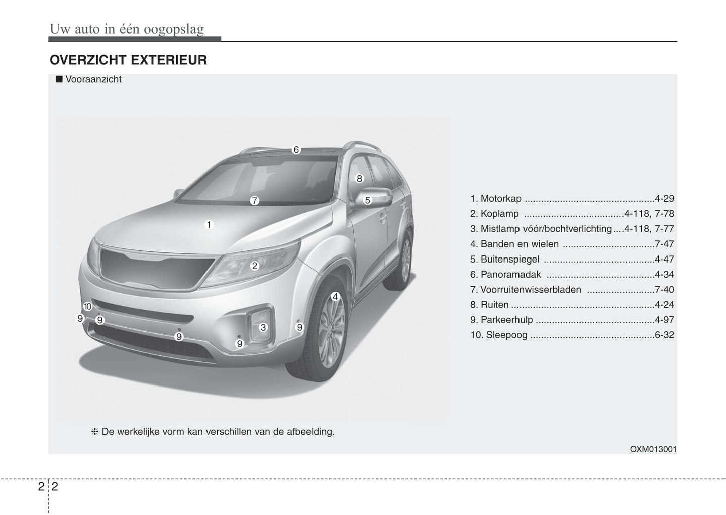2012-2013 Kia Sorento Bedienungsanleitung | Niederländisch