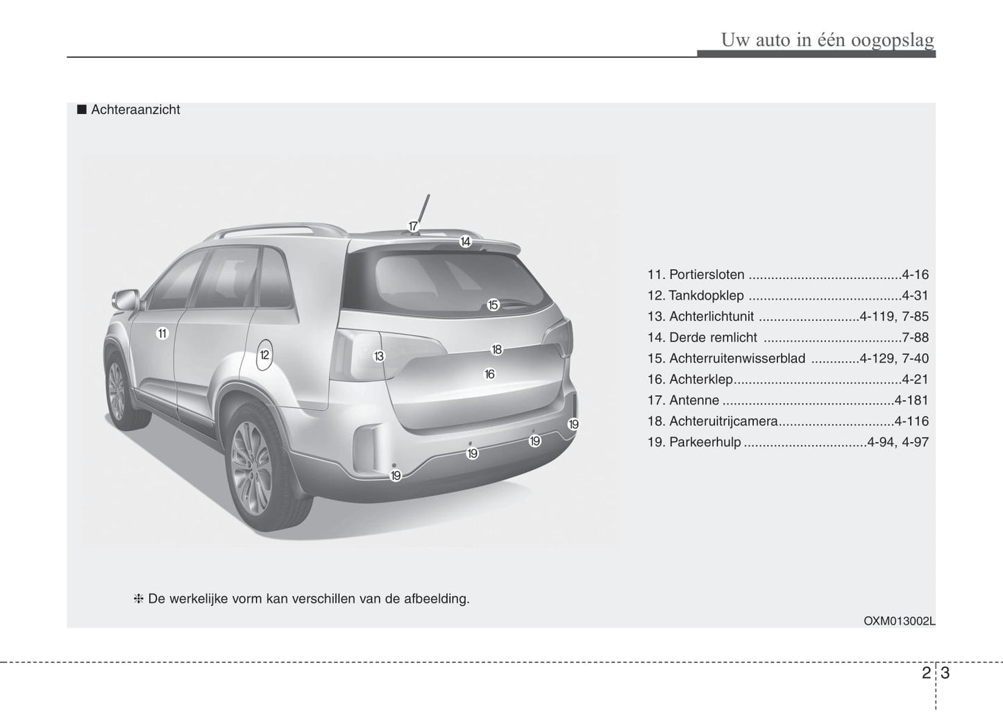 2012-2013 Kia Sorento Bedienungsanleitung | Niederländisch