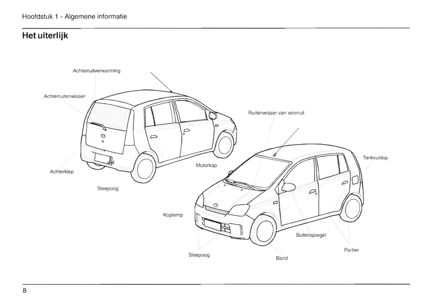 2003-2006 Daihatsu Cuore Bedienungsanleitung | Niederländisch