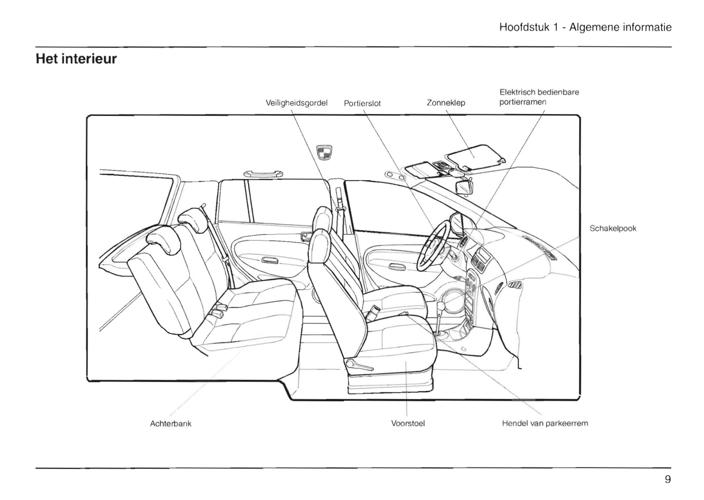 2003-2006 Daihatsu Cuore Bedienungsanleitung | Niederländisch