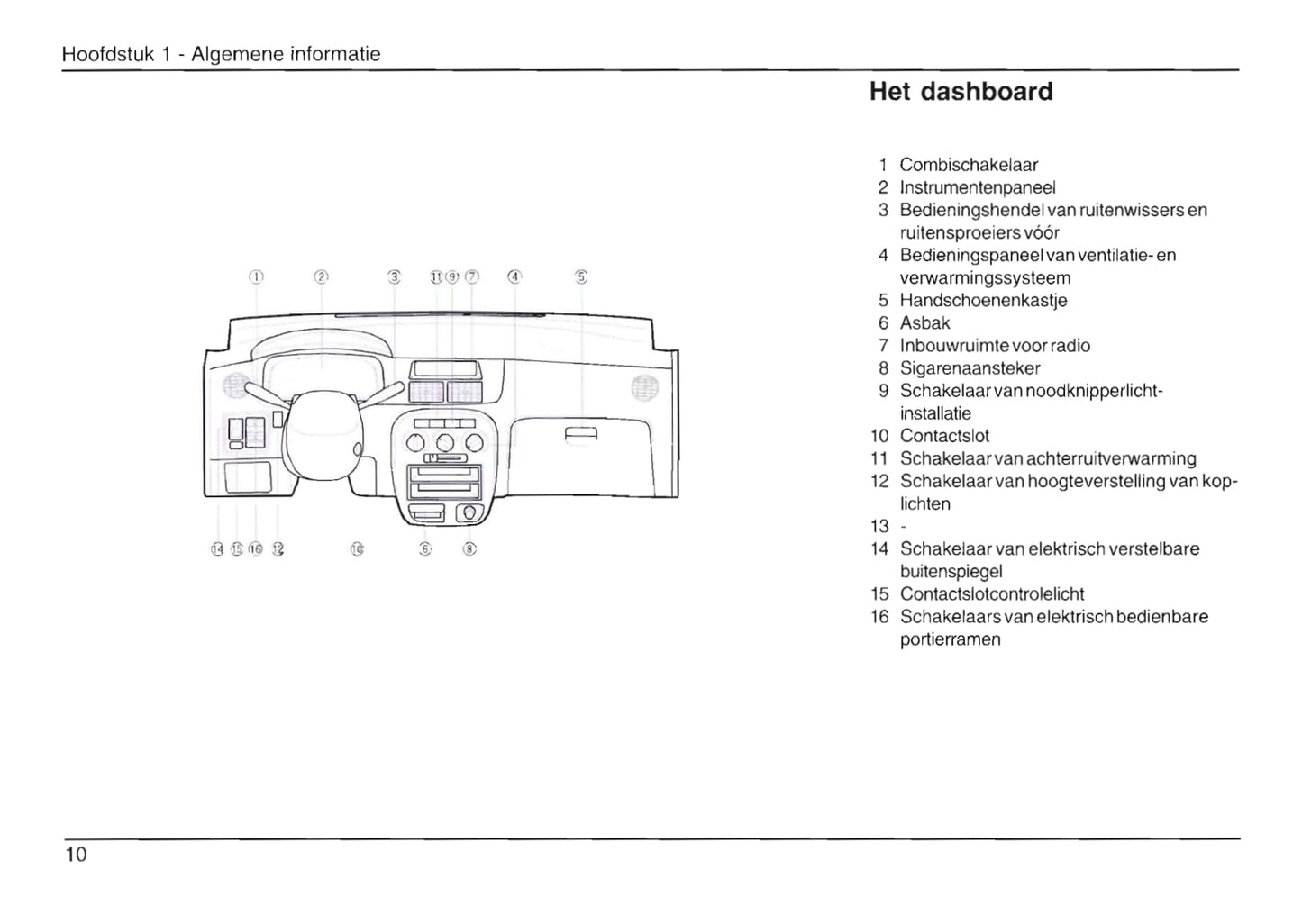 2003-2006 Daihatsu Cuore Bedienungsanleitung | Niederländisch