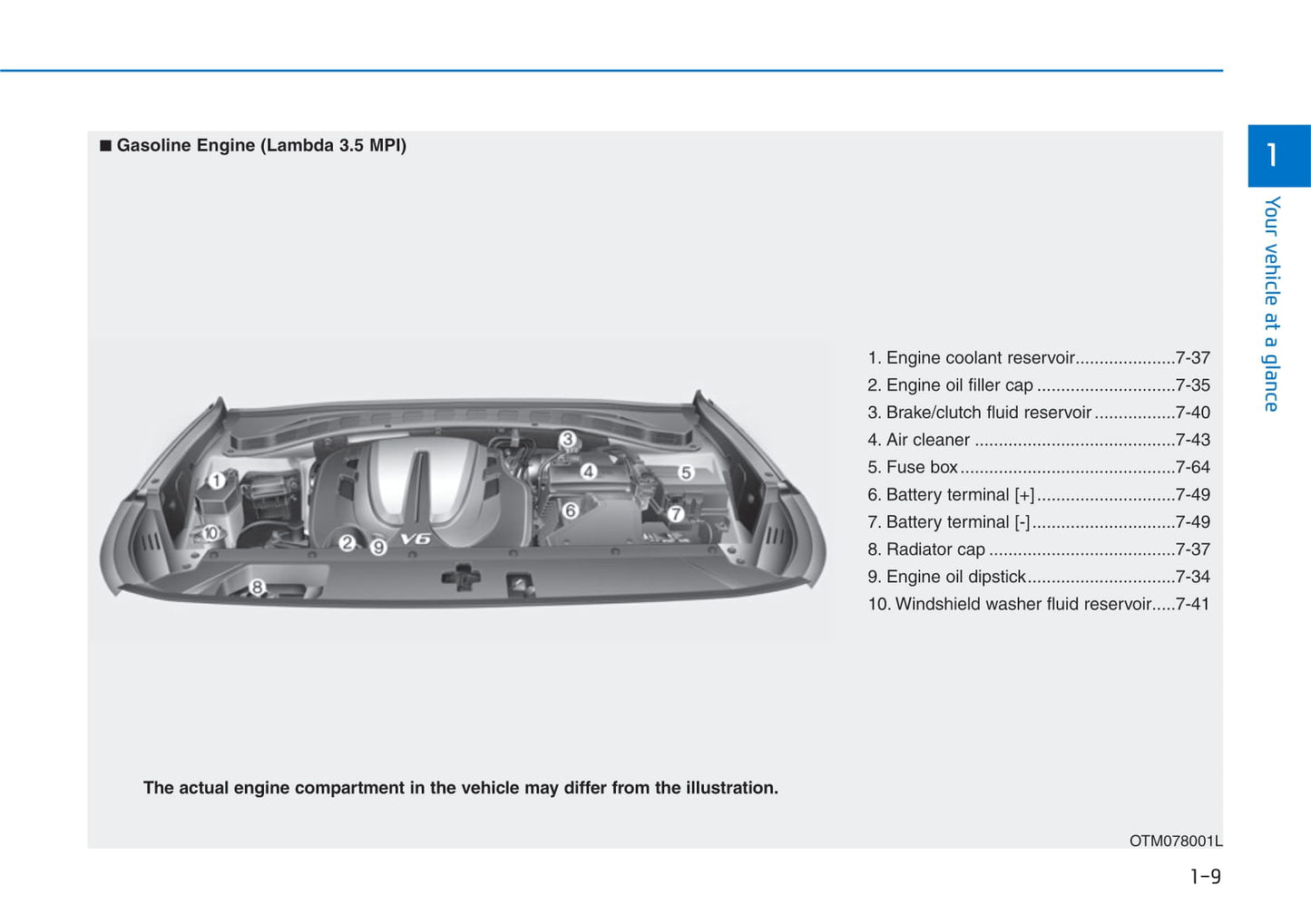2019-2020 Hyundai Santa Fe Bedienungsanleitung | Englisch