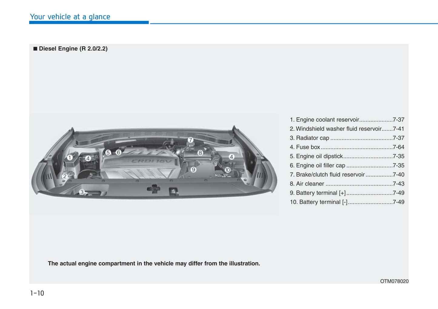 2019-2020 Hyundai Santa Fe Bedienungsanleitung | Englisch