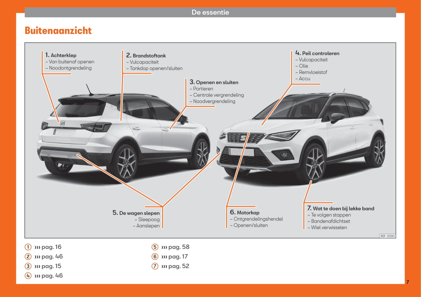 2017-2020 Seat Arona Bedienungsanleitung | Niederländisch