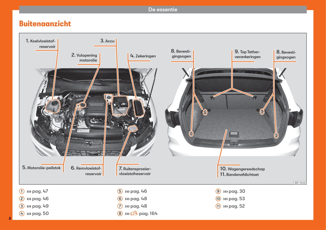 2017-2020 Seat Arona Bedienungsanleitung | Niederländisch