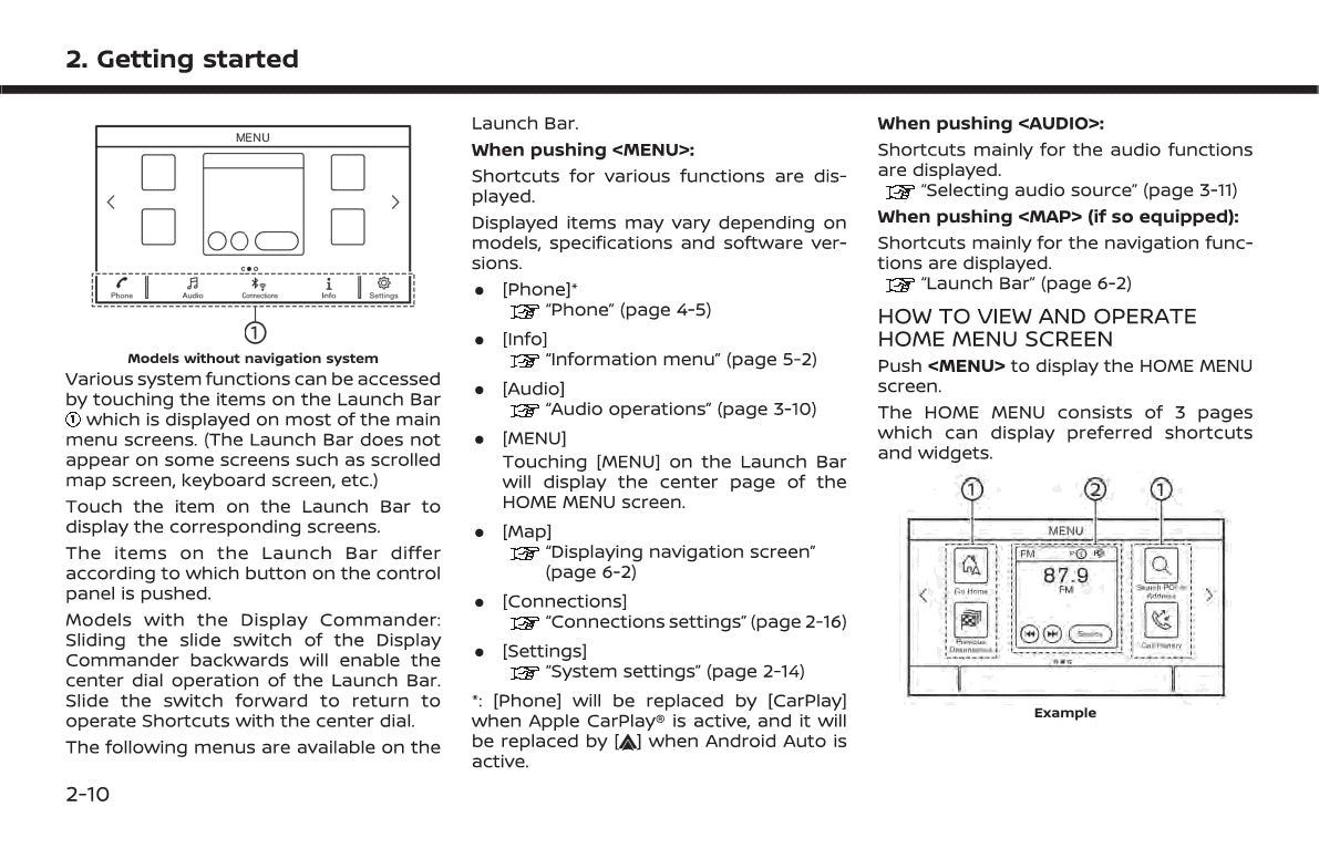 Nissan Connect Owner's Manual 2021