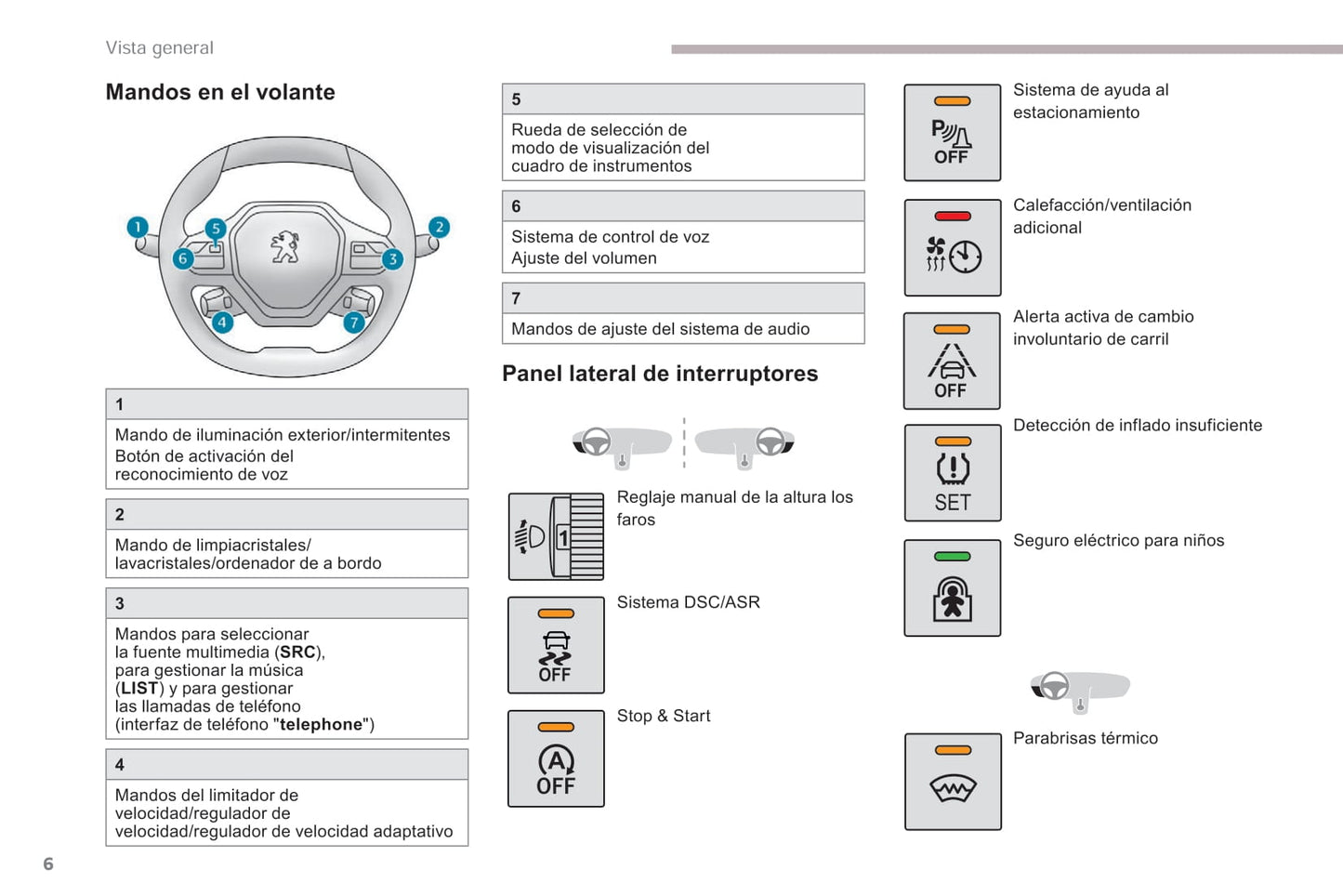 2018-2019 Peugeot Rifter/Partner Owner's Manual | Spanish