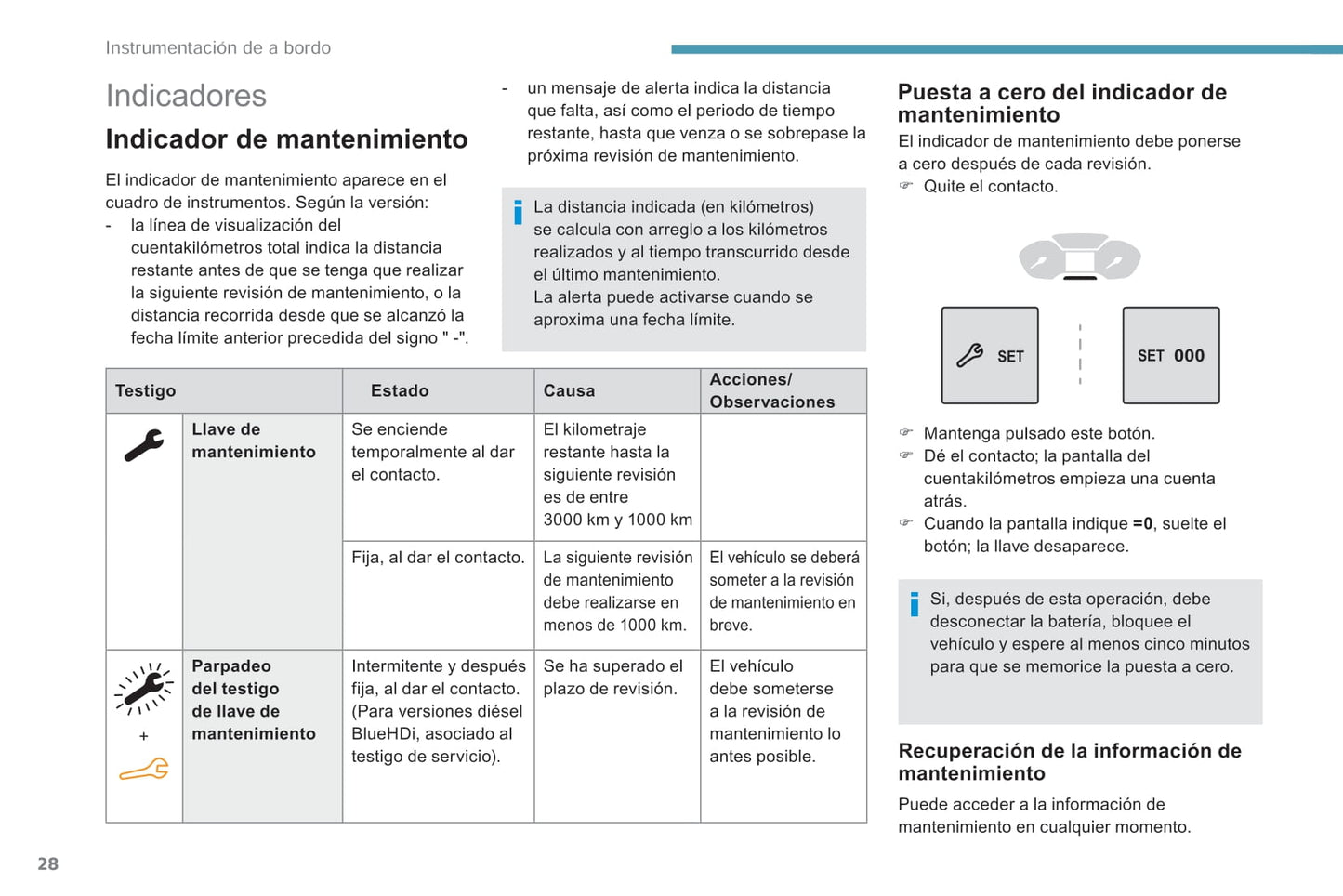 2018-2019 Peugeot Rifter/Partner Owner's Manual | Spanish