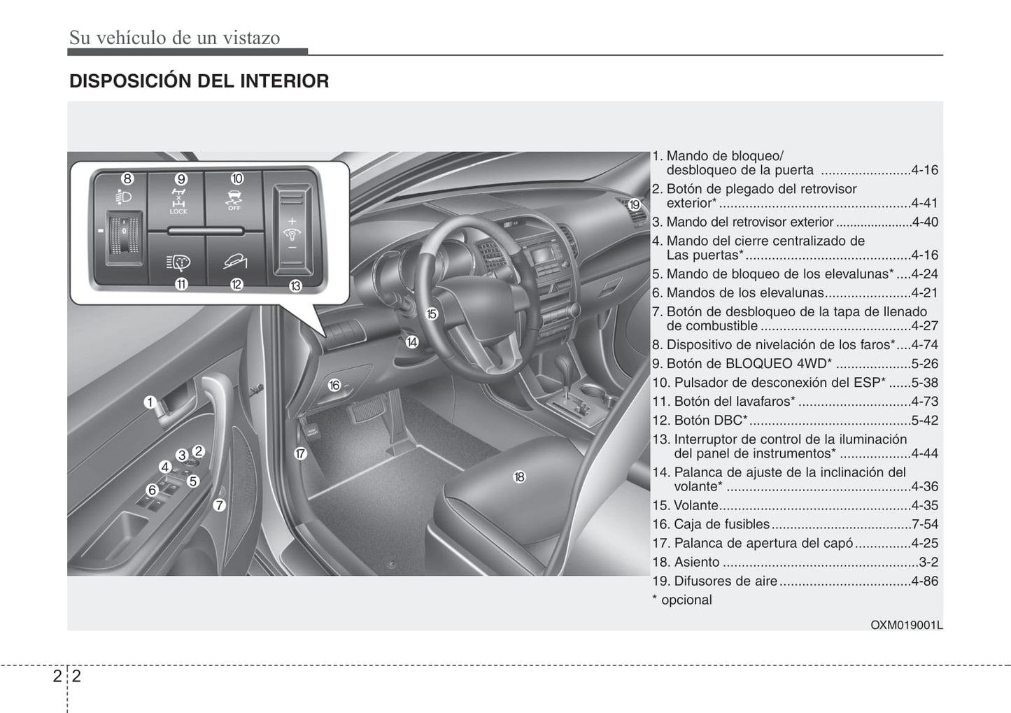 2011-2012 Kia Sorento Bedienungsanleitung | Spanisch