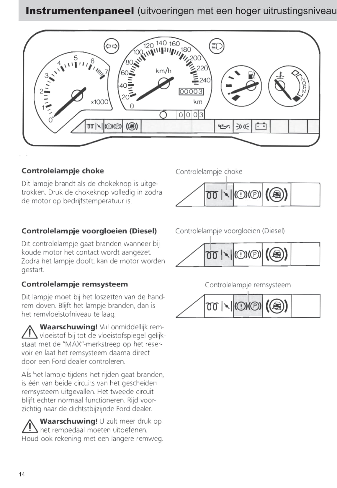 1990-1992 Ford Escort Bedienungsanleitung | Niederländisch