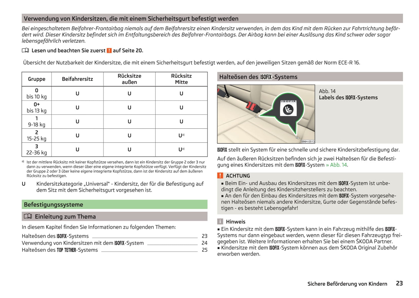 2016-2017 Skoda Rapid Spaceback Owner's Manual | German