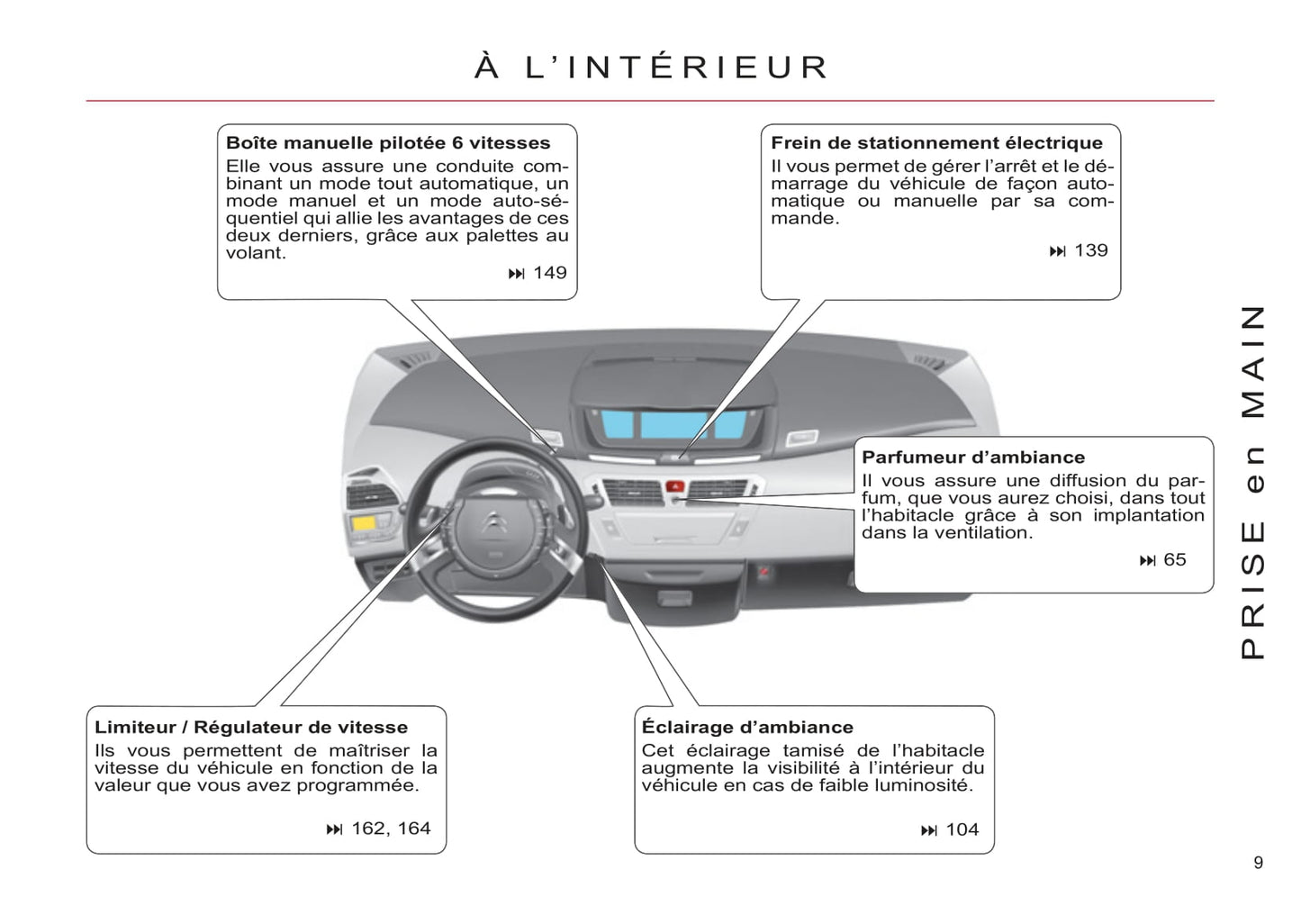 2011-2013 Citroën C4 Picasso/C4 Grand Picasso Owner's Manual | French