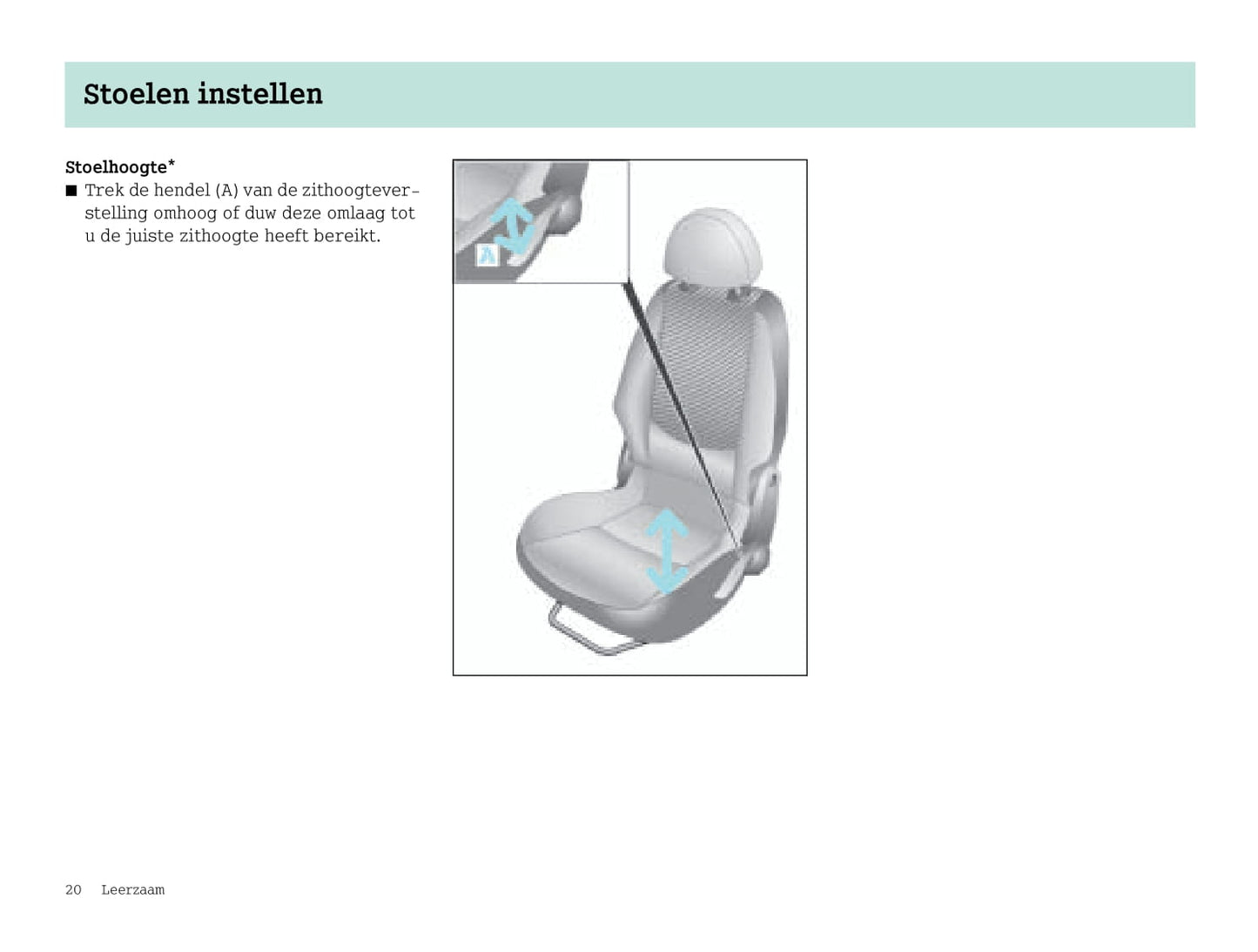 2003-2006 Smart Forfour Bedienungsanleitung | Niederländisch