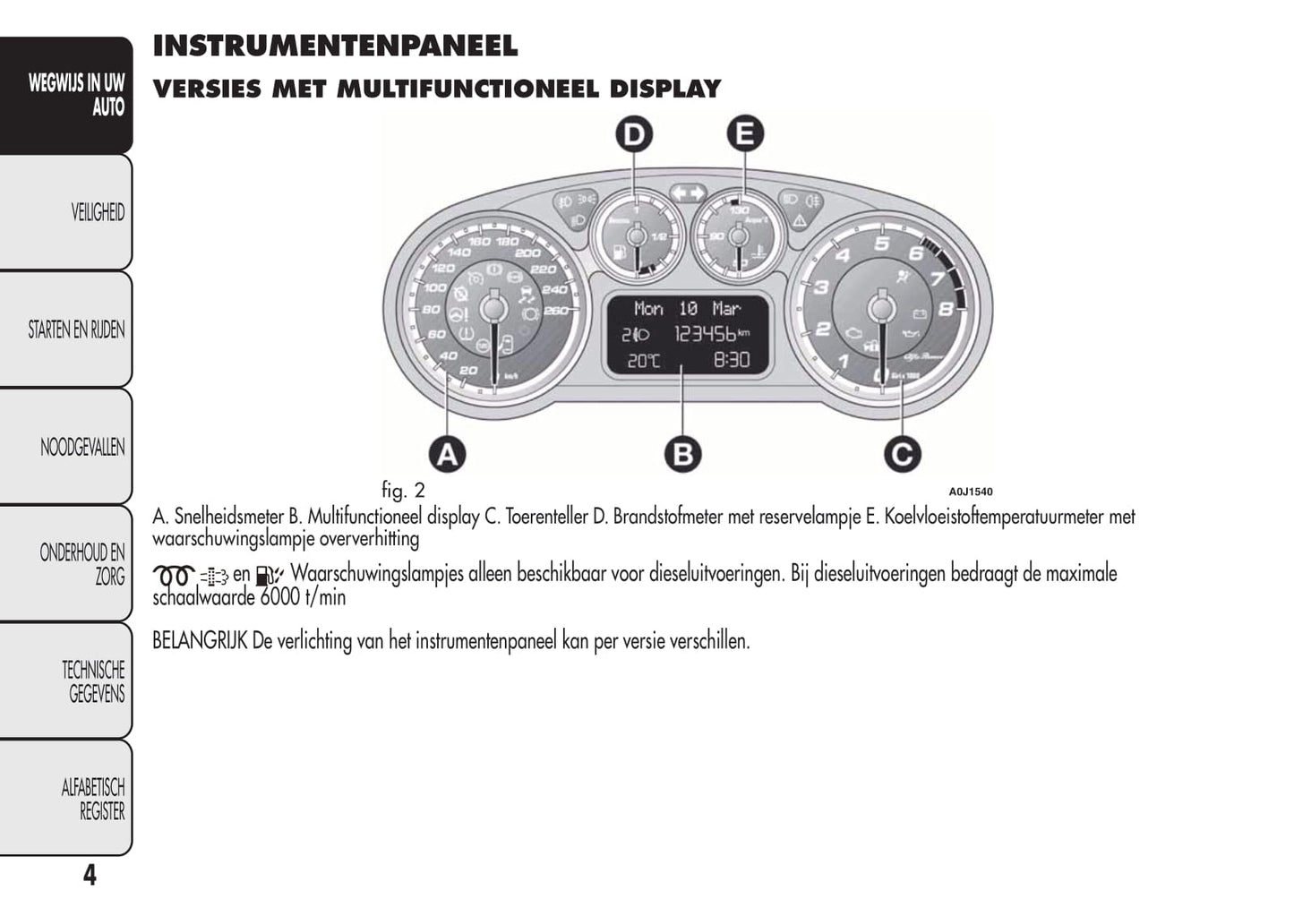 2014-2016 Alfa Romeo Mito Bedienungsanleitung | Niederländisch
