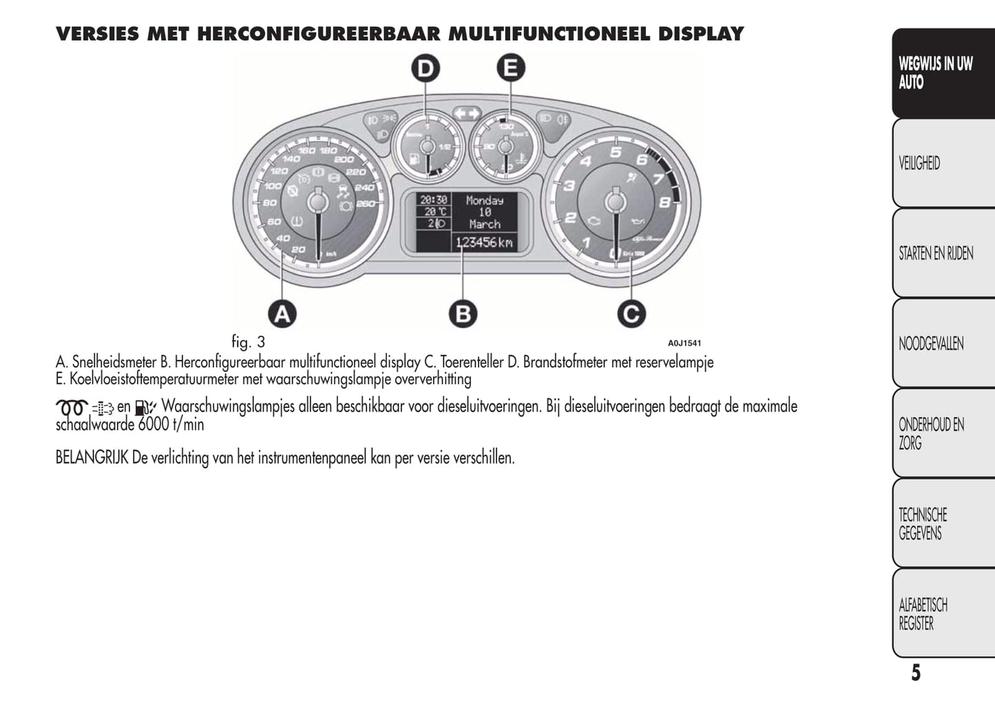 2014-2016 Alfa Romeo Mito Bedienungsanleitung | Niederländisch