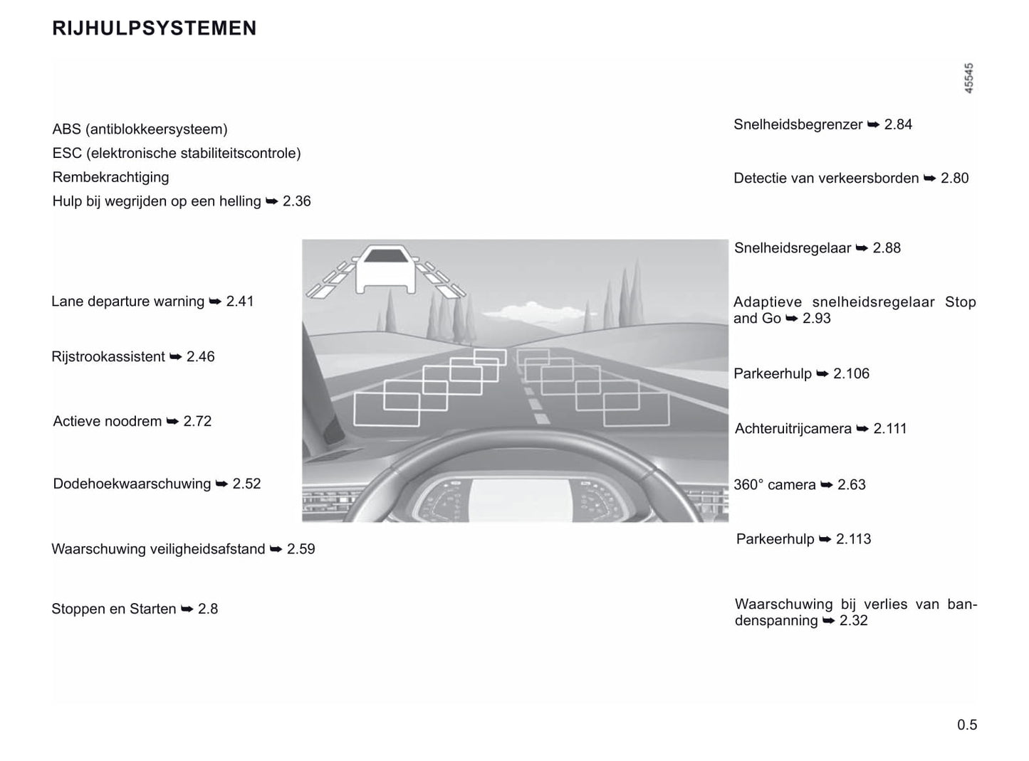 2019-2020 Renault Clio Bedienungsanleitung | Niederländisch