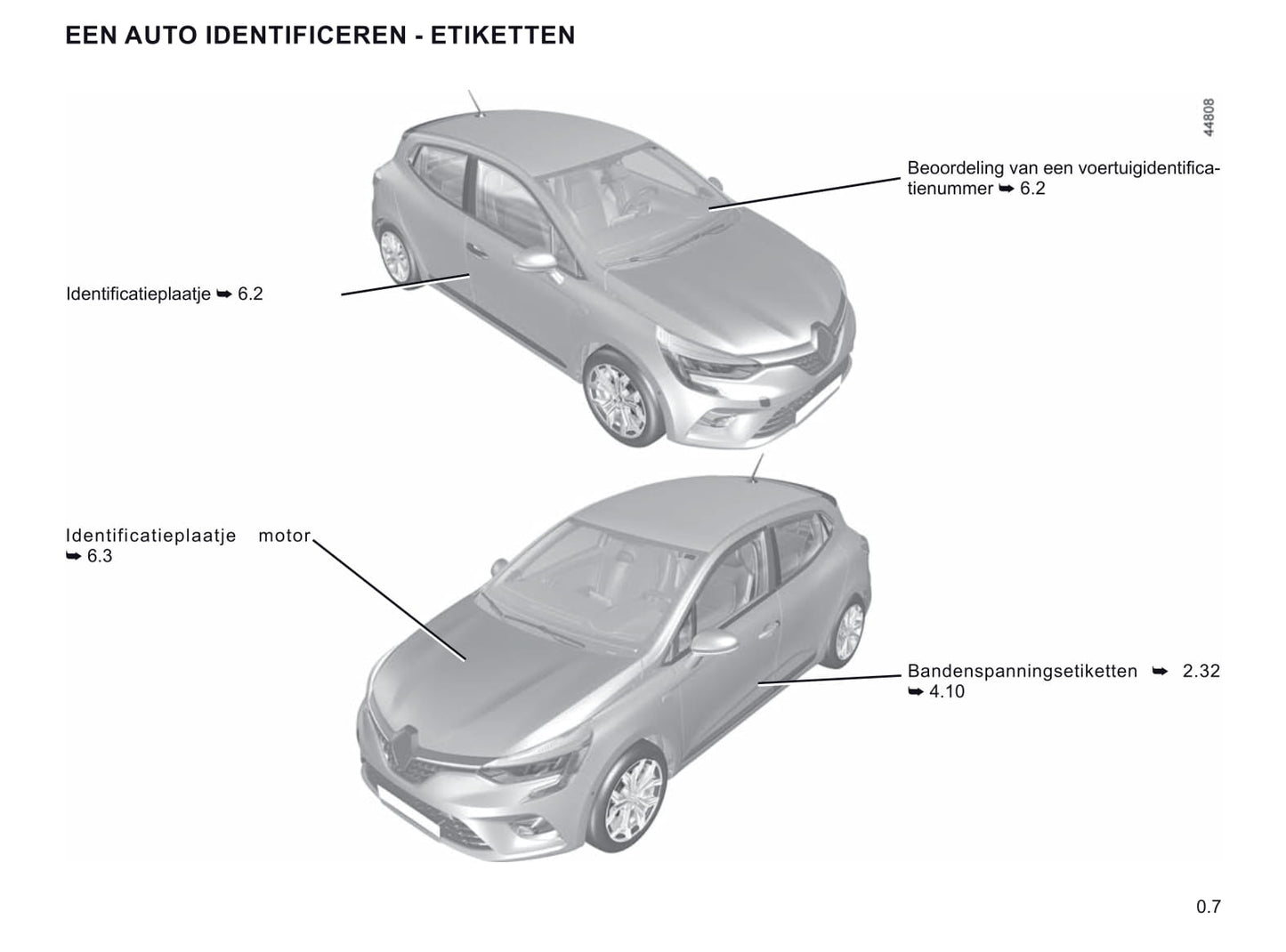 2019-2020 Renault Clio Bedienungsanleitung | Niederländisch
