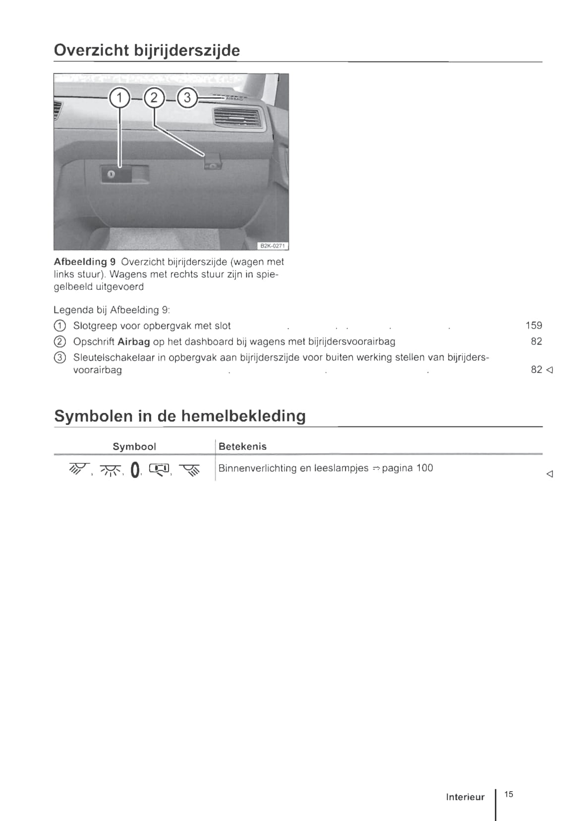 2015-2020 Volkswagen Caddy Bedienungsanleitung | Niederländisch