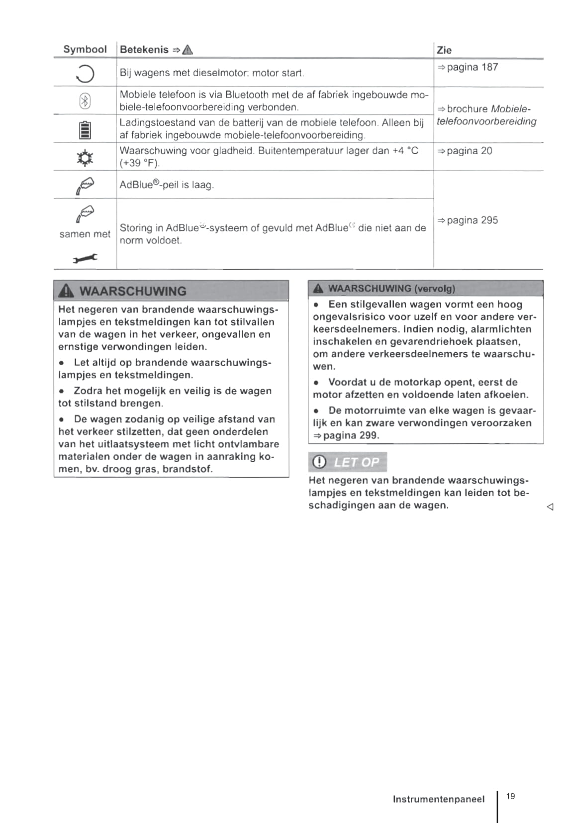2015-2020 Volkswagen Caddy Bedienungsanleitung | Niederländisch