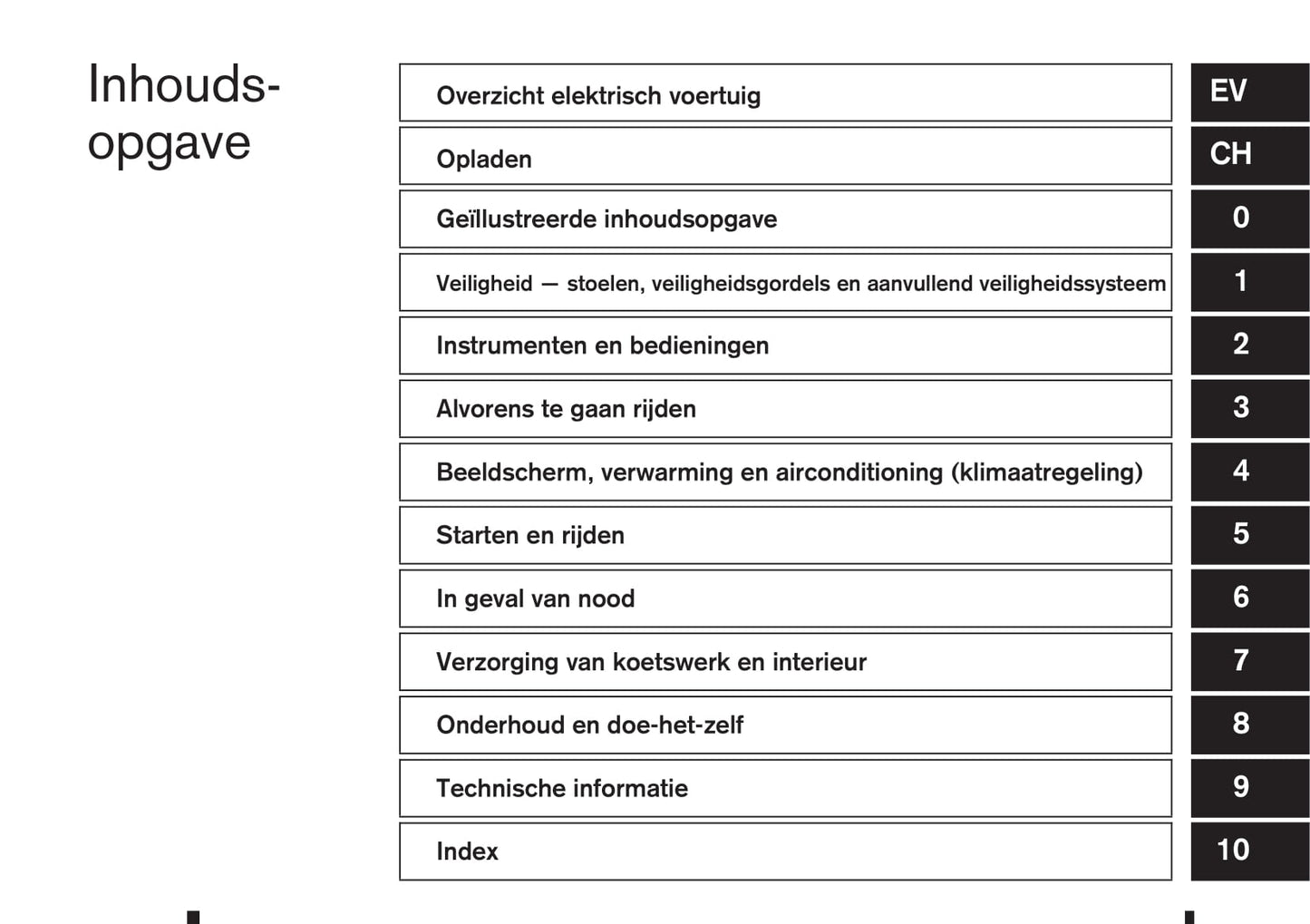2018 Nissan Leaf Owner's Manual | Dutch
