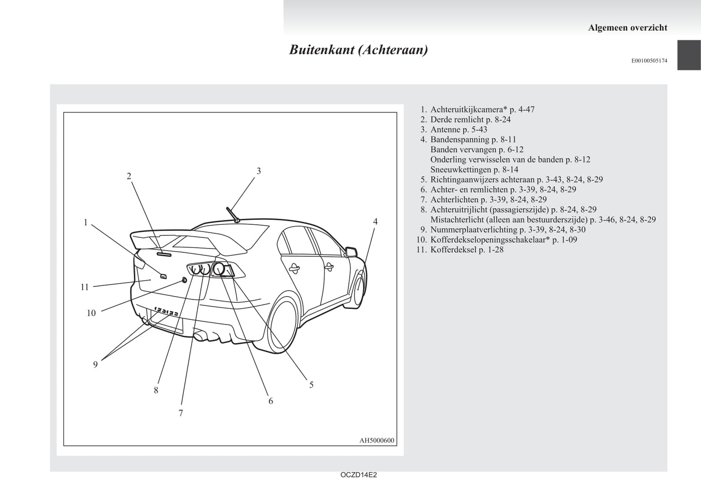 2008-2017 Mitsubishi Lancer Evolution Owner's Manual | Dutch